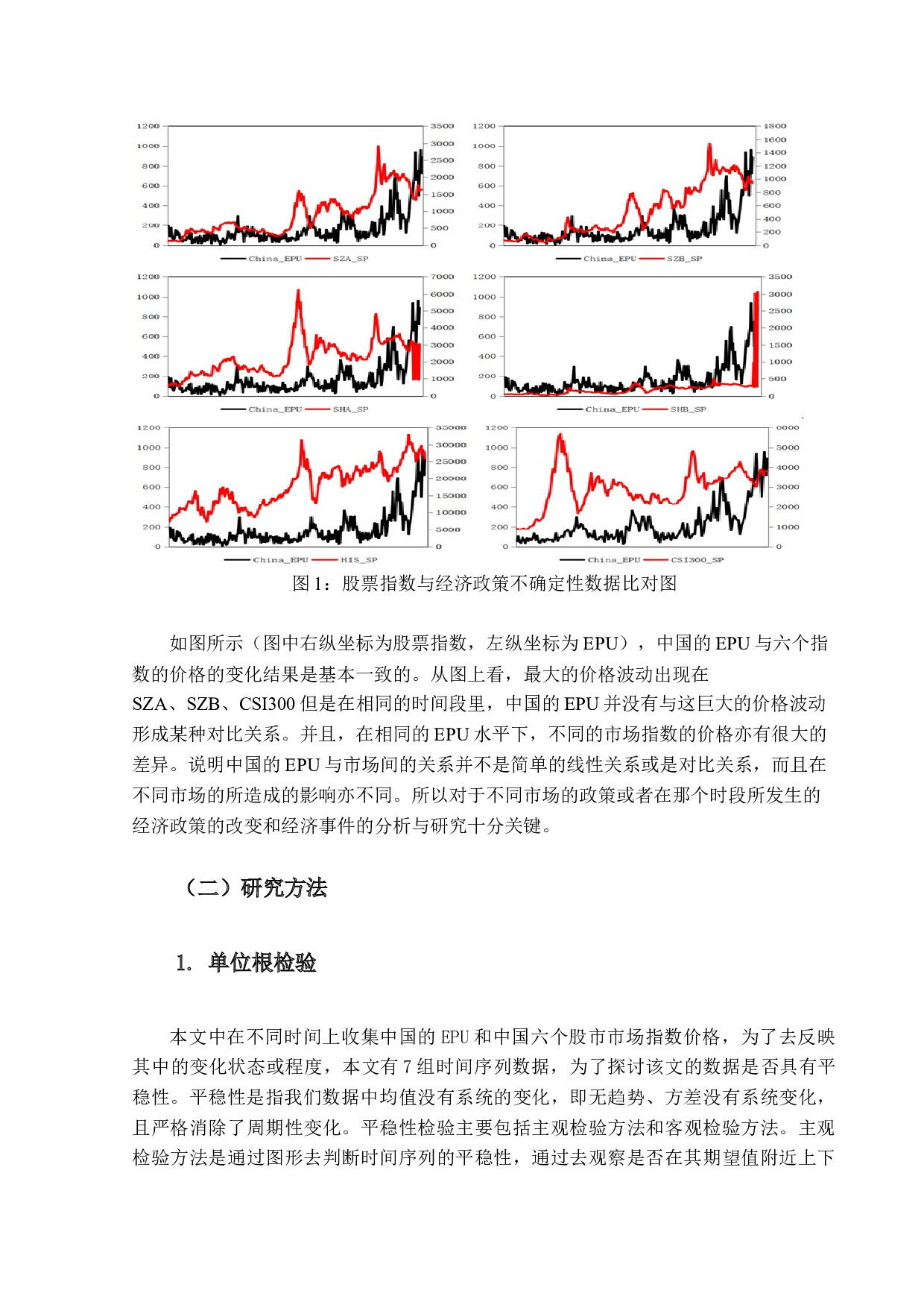 我国经济政策不确定性因素与股市之间的因果关系研究-34696字.docx 第9页