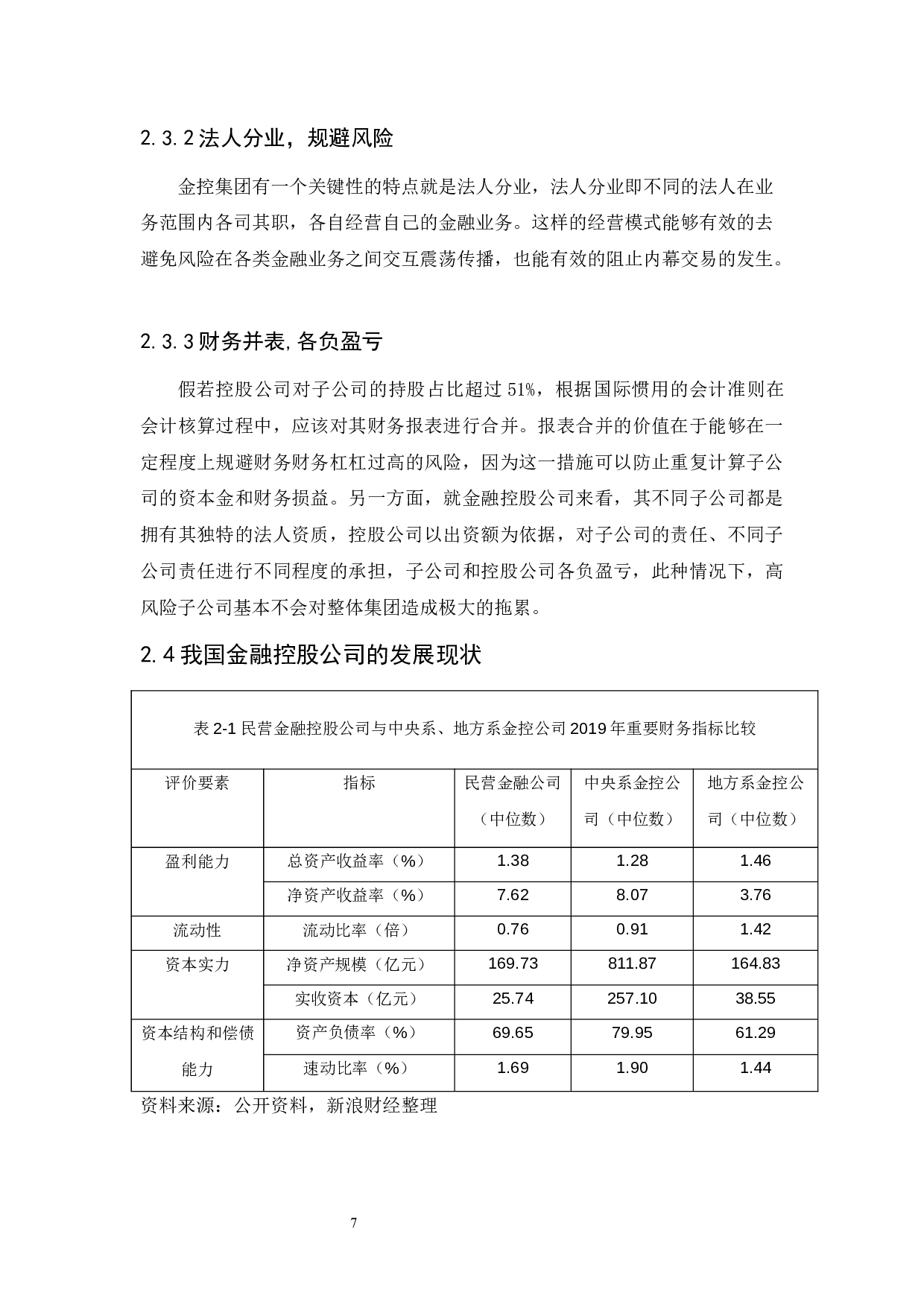 我国金融控股公司的风险与防范研究-10891字.docx 第10页