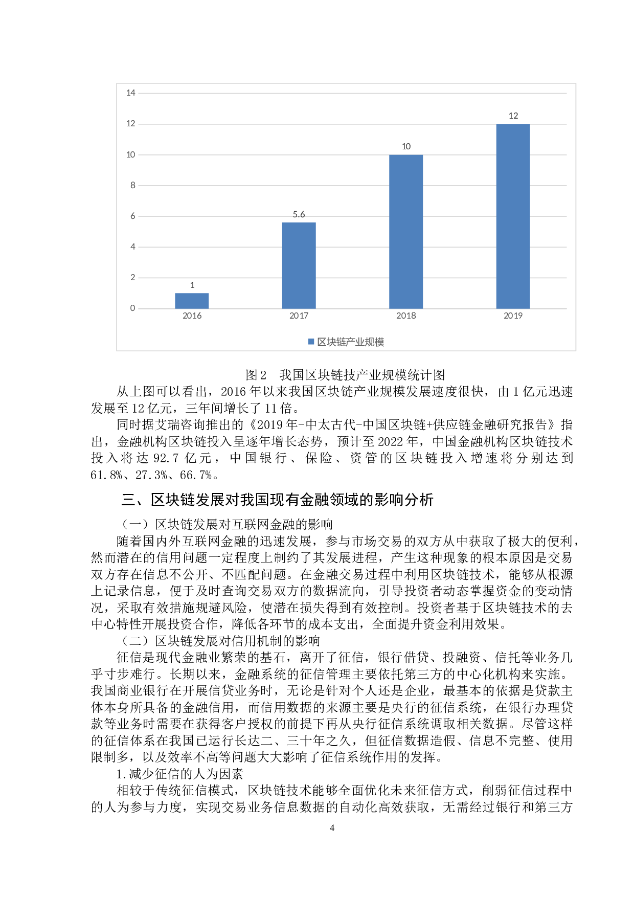 探析区块链的发展对金融领域的影响-9076字.docx 第6页