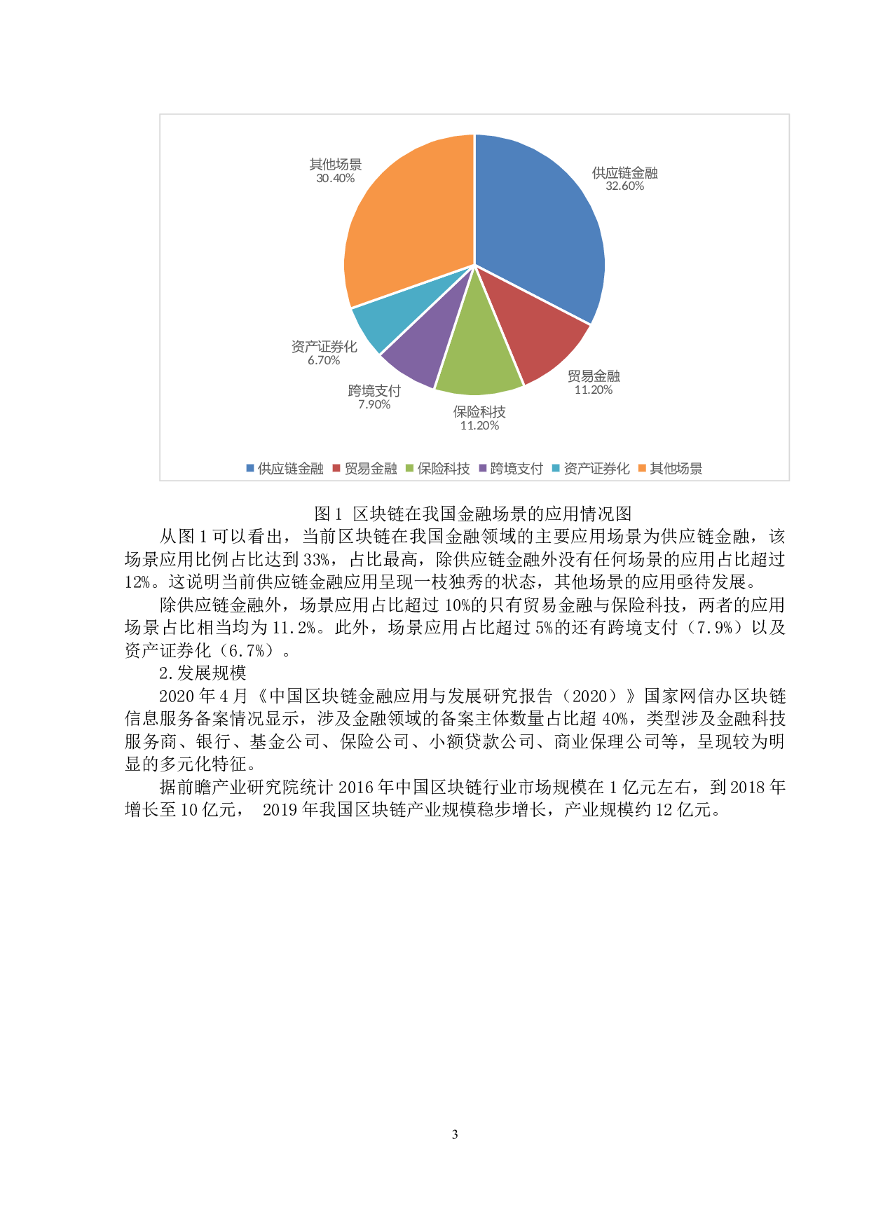 探析区块链的发展对金融领域的影响-9076字.docx 第5页