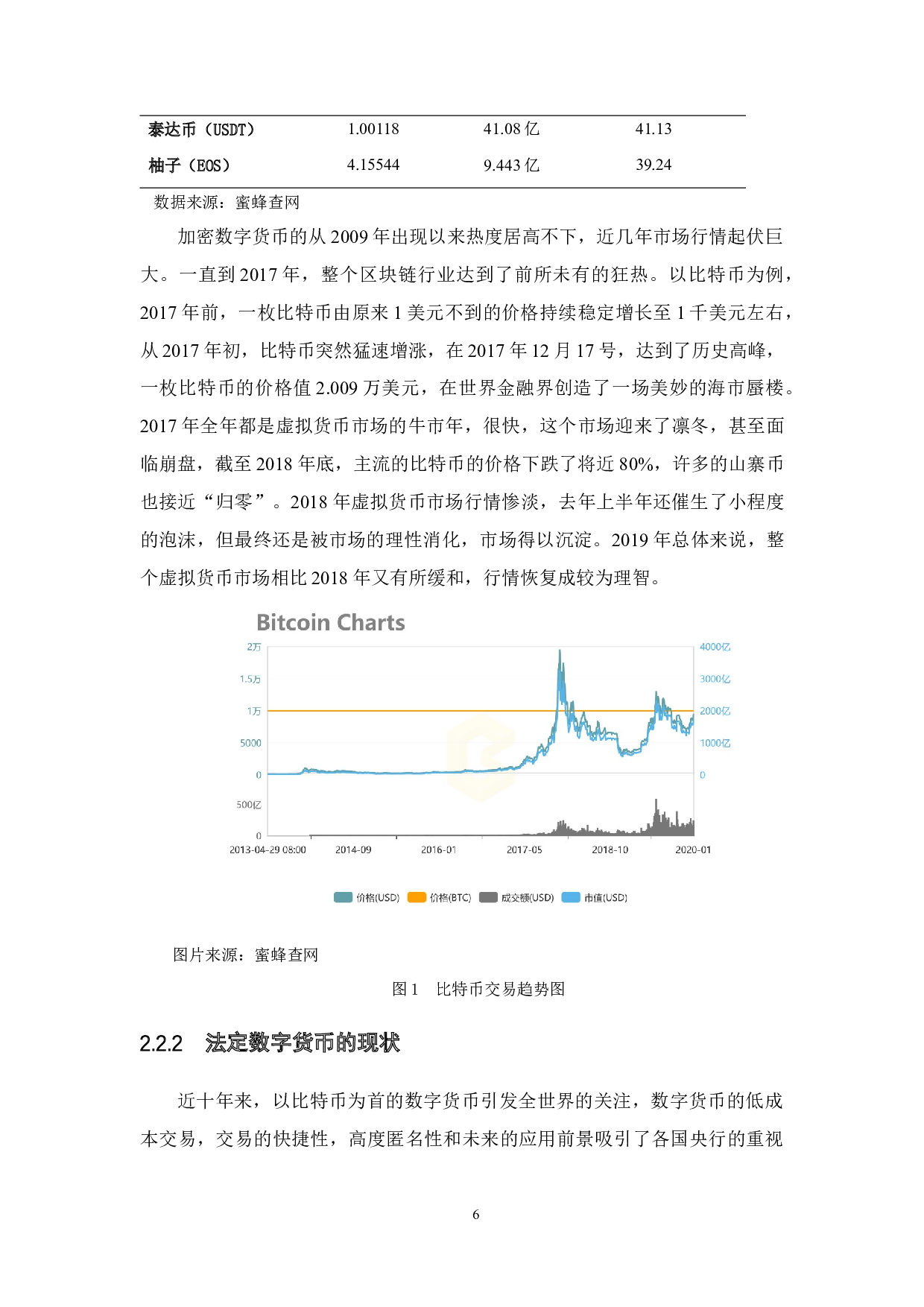 数字货币监管研究-17876字.docx 第10页