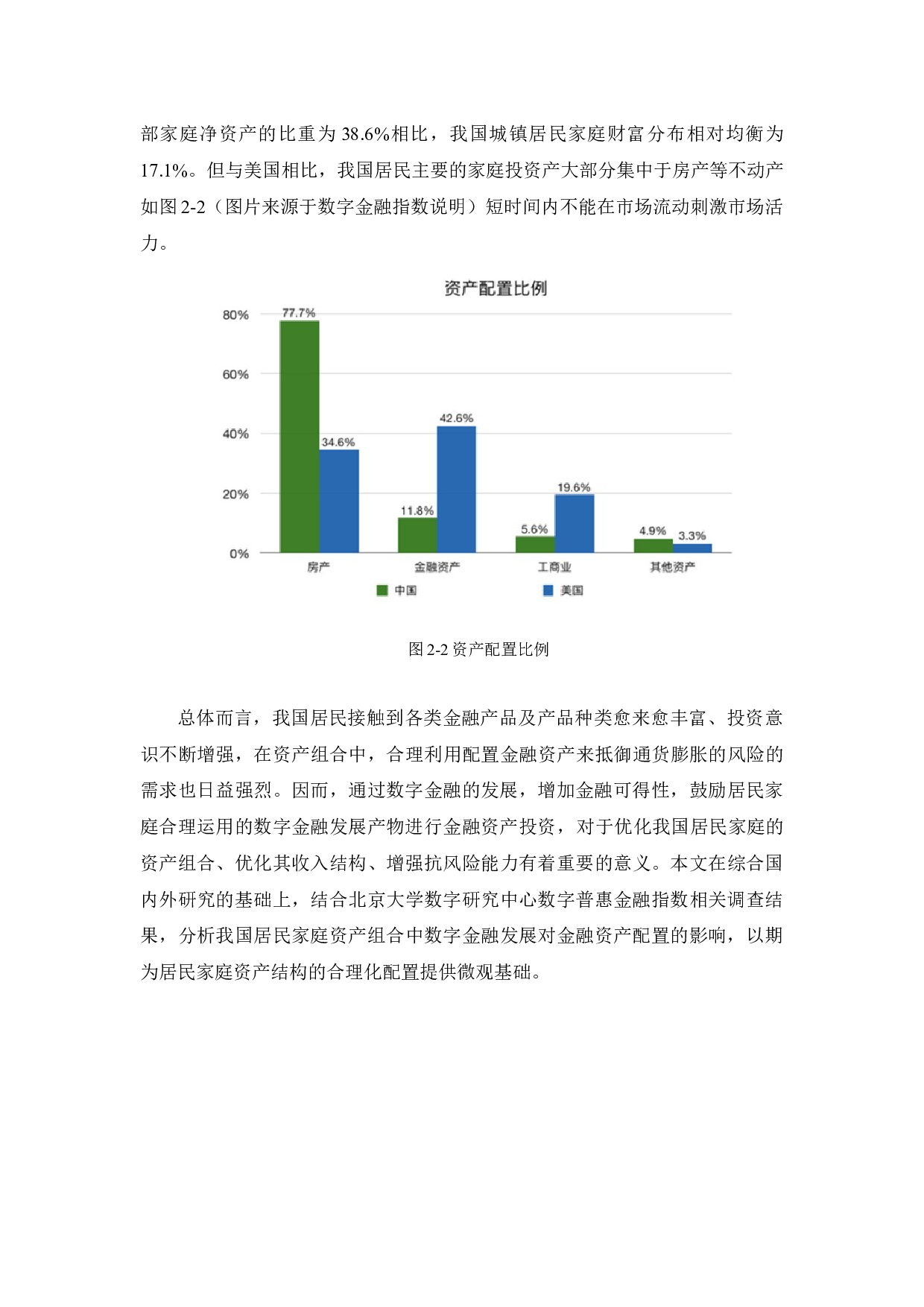 数字金融对家庭资产配置的影响研究&mdash;&mdash;来自CHFS的证据-9204字.docx 第8页