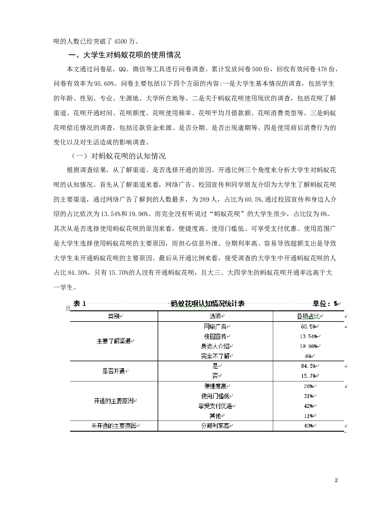 新型消费信贷产品对大学生的影响研究&mdash;&mdash;以蚂蚁花呗为例-9781字.docx 第4页