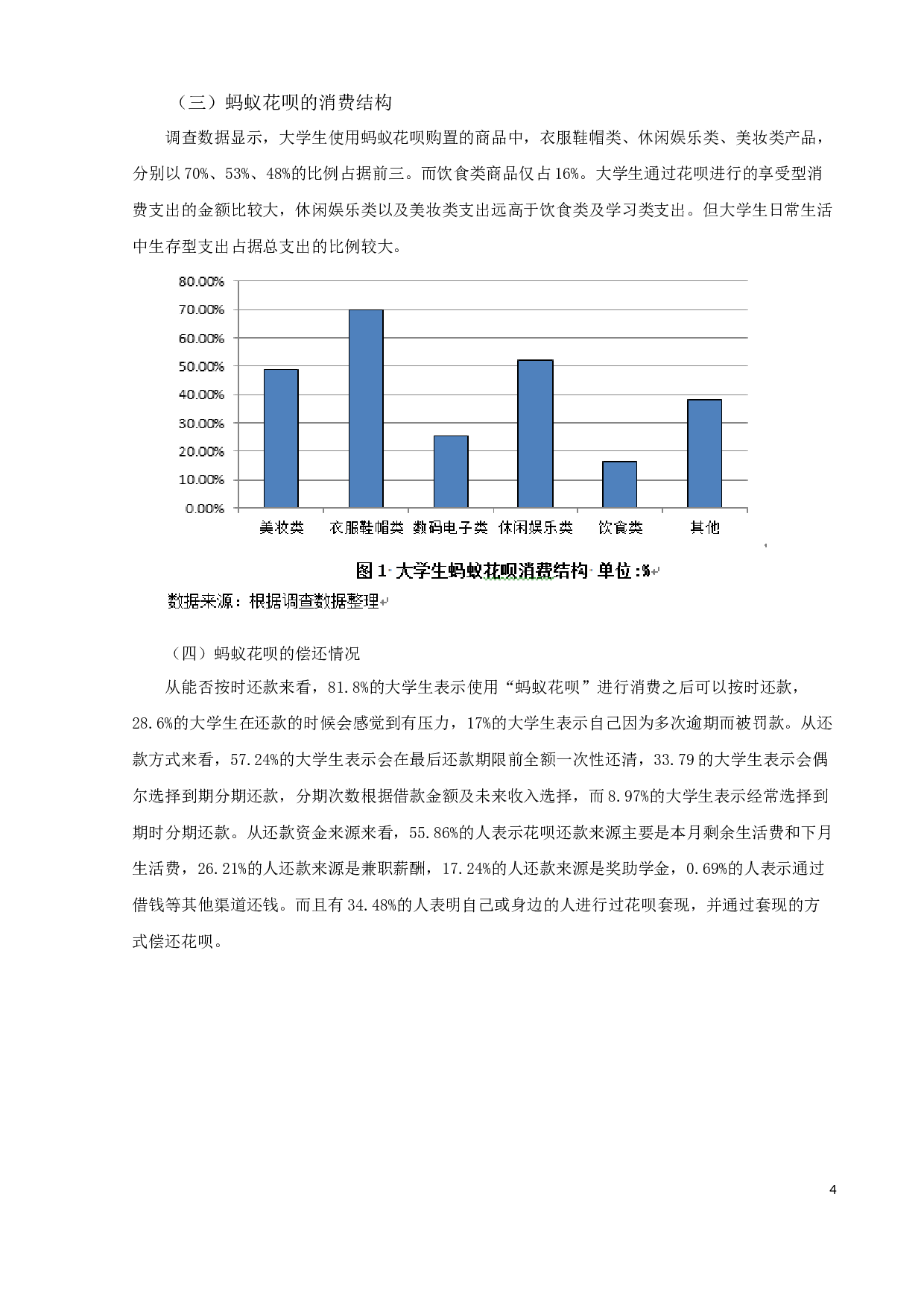 新型消费信贷产品对大学生的影响研究&mdash;&mdash;以蚂蚁花呗为例-9781字.docx 第6页