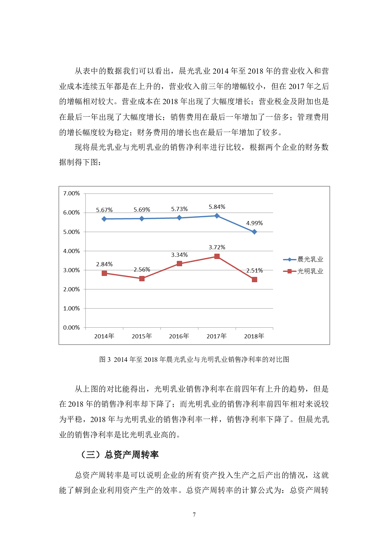 晨光乳业盈利能力分析-10450字.docx 第10页