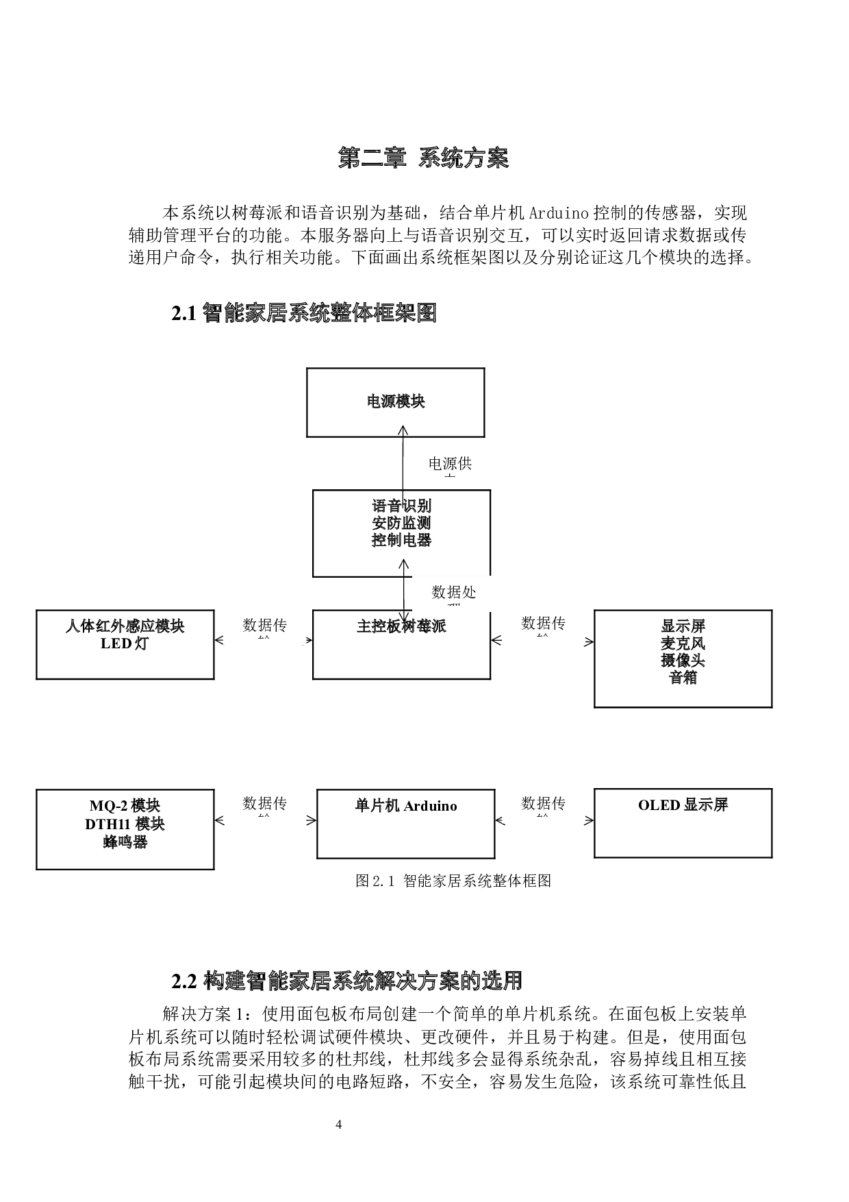 智能家居语音控制系统-10960字.docx 第10页
