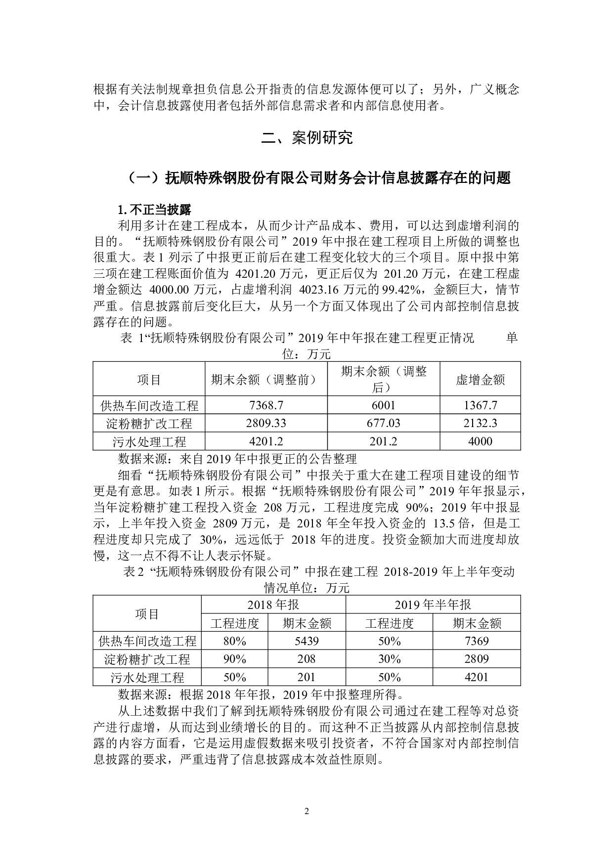 杨依然钢铁行业上市公司信息披露问题&mdash;以抚顺特殊钢股份有限公司为例-13687字.docx 第5页