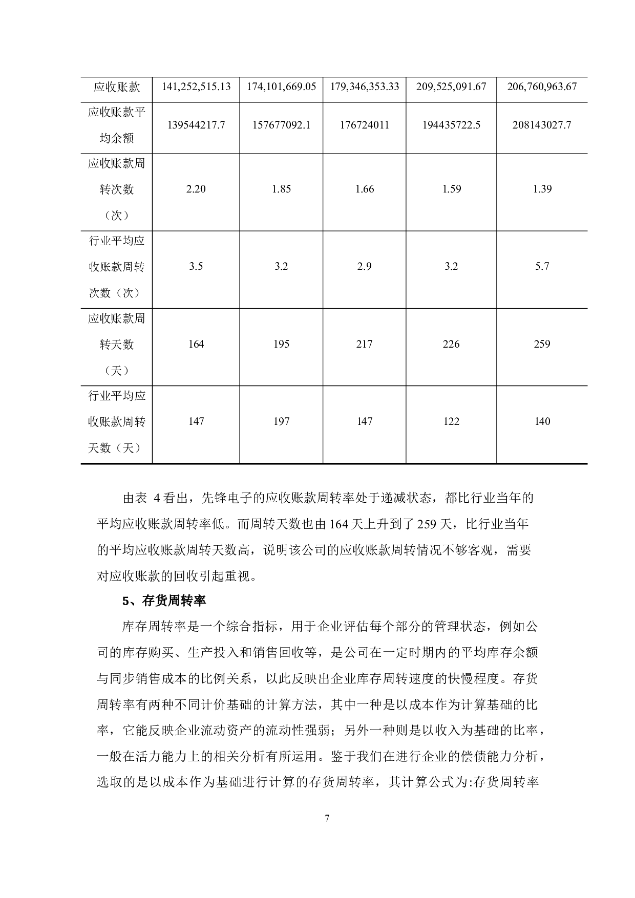 杭州先锋电子偿债能力探析-11062字.docx 第10页