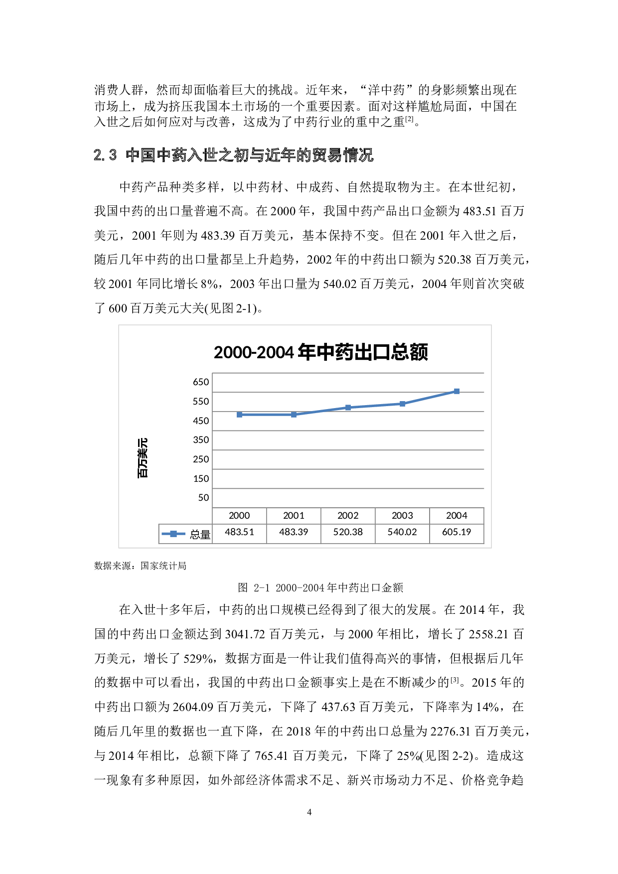 WTO对中药现代化的影响研究-17503字.docx 第9页