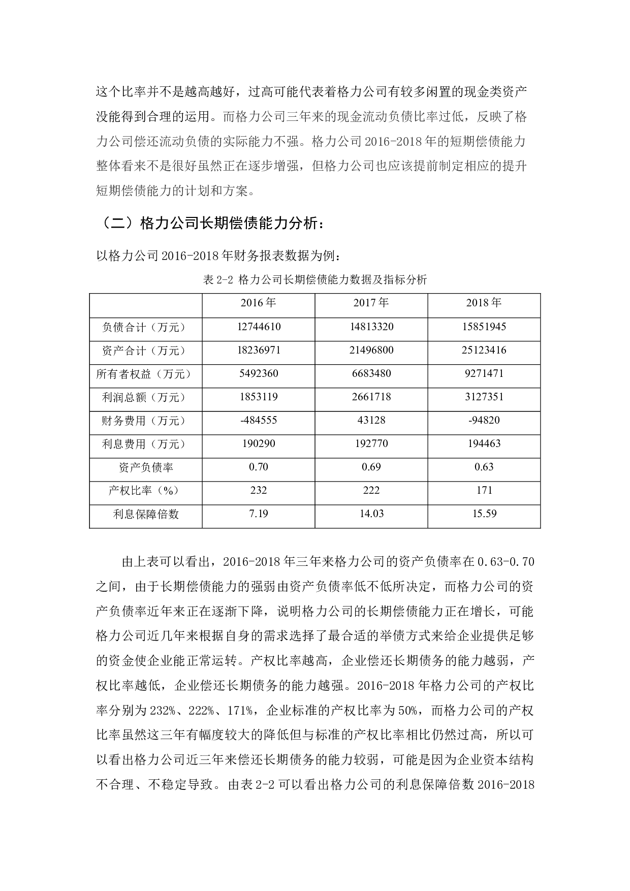 格力电器股份有限公司偿债能力分析-5567字.docx 第4页