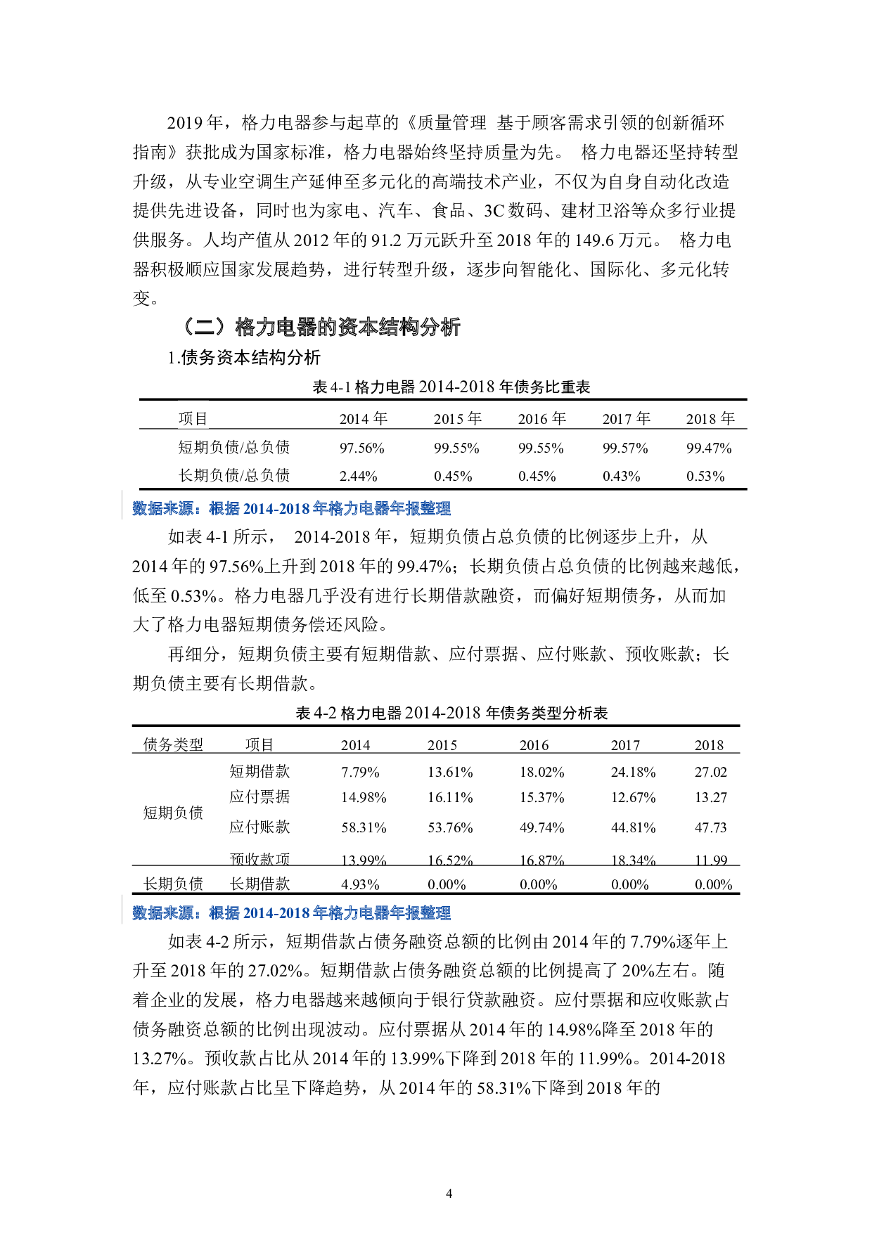 格力电器股份有限公司资本结构分析研究-11131字.docx 第10页