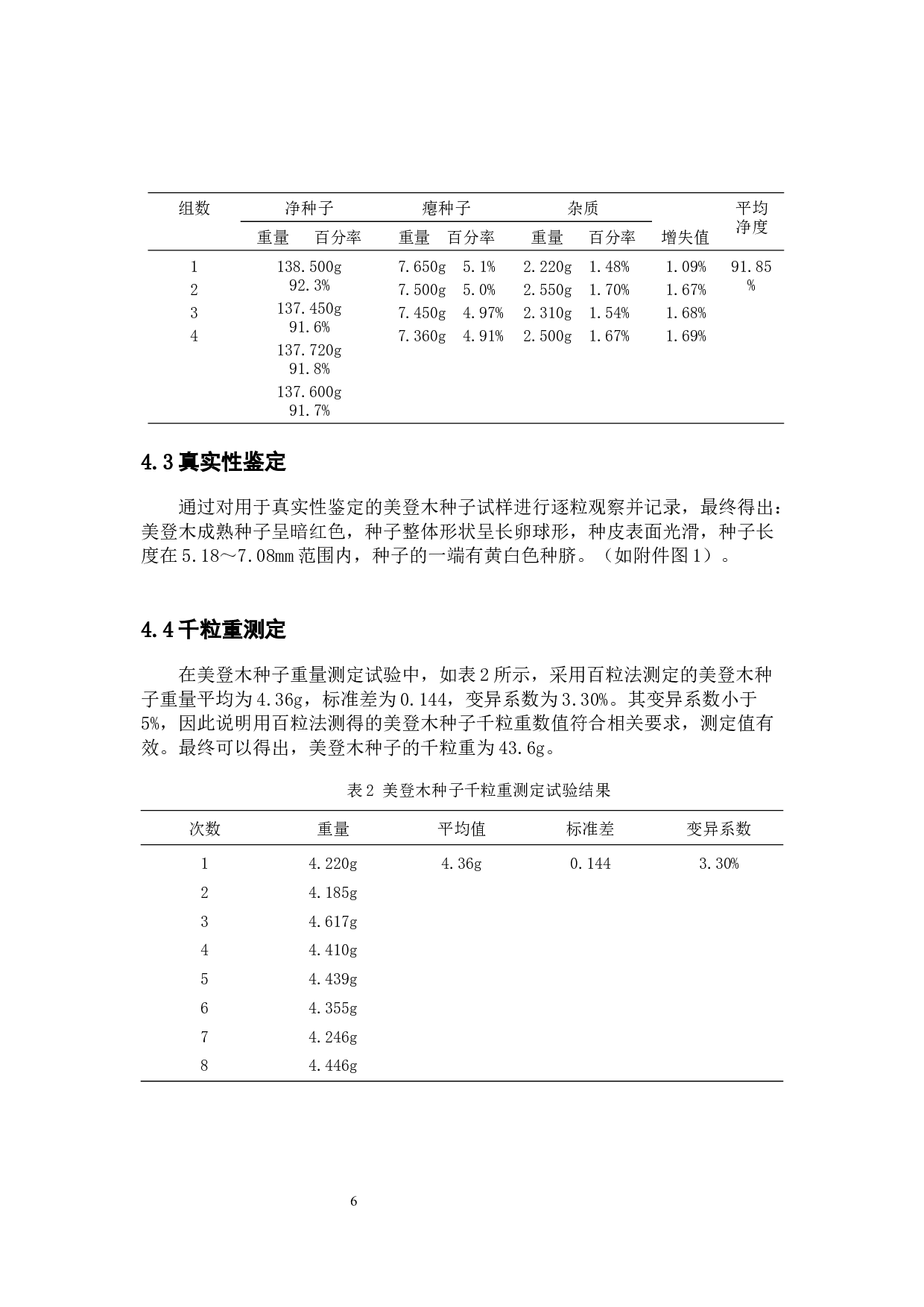 美登木种子质量检验方法研究-9653字.docx 第10页