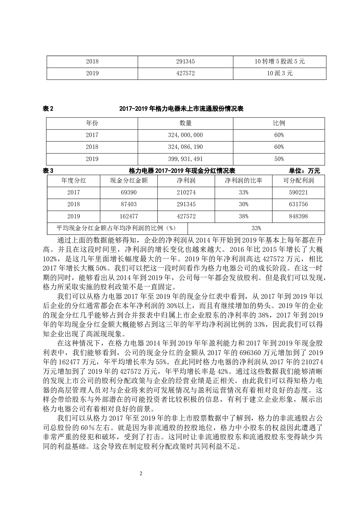 格力电器股利分配政策探究-8903字.docx 第5页