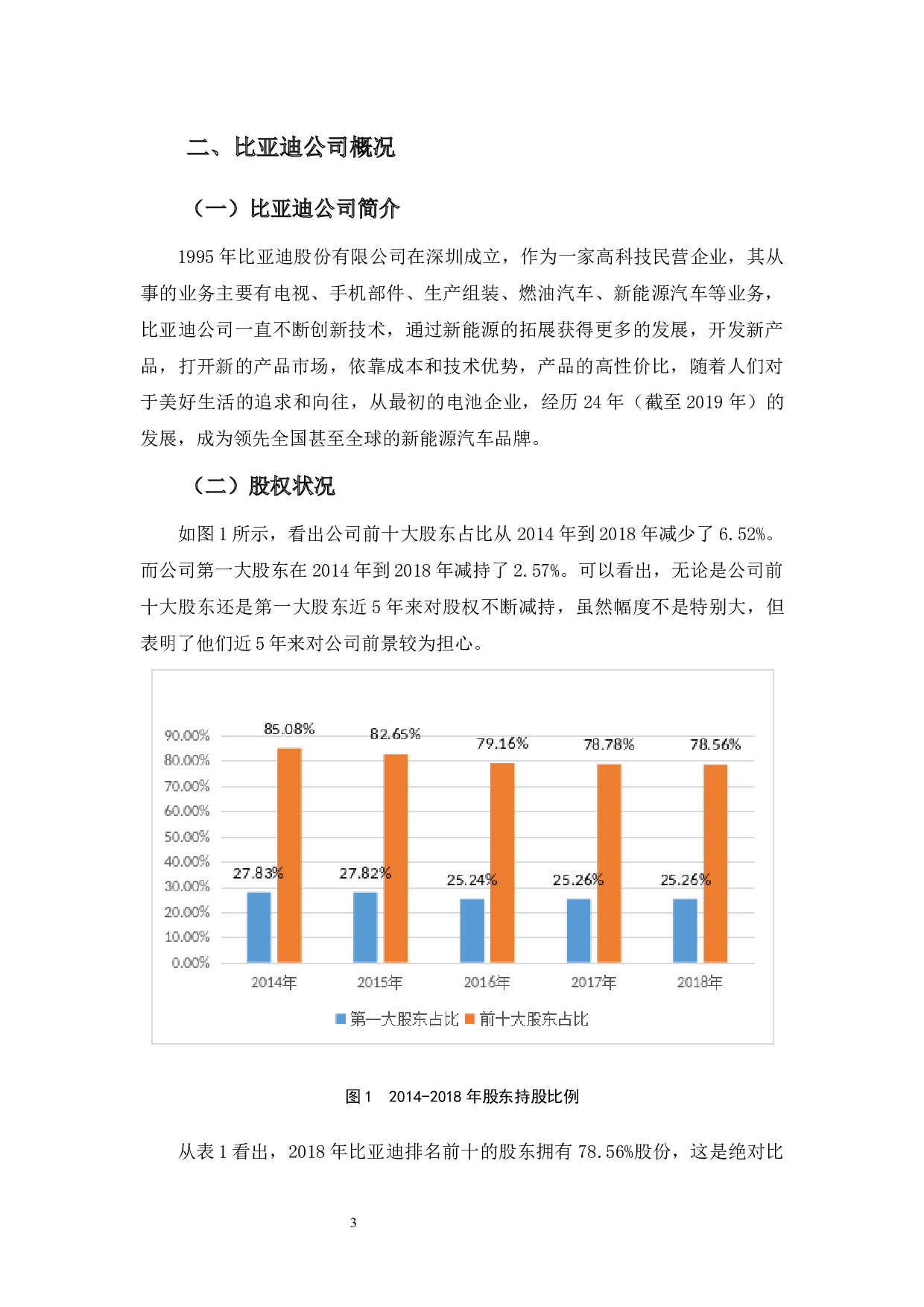 比亚迪公司新能源汽车融资现状及对策分析-11543字.docx 第7页