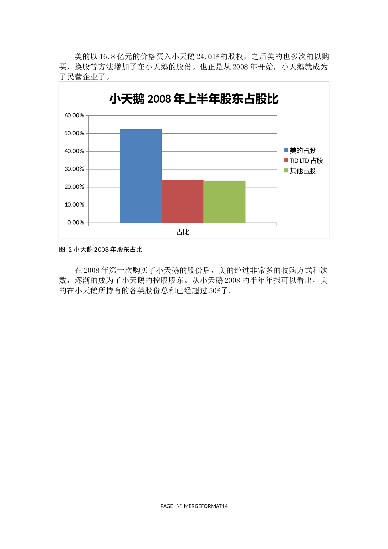 民营企业上市公司并购融资模式研究-8982字.docx 第10页