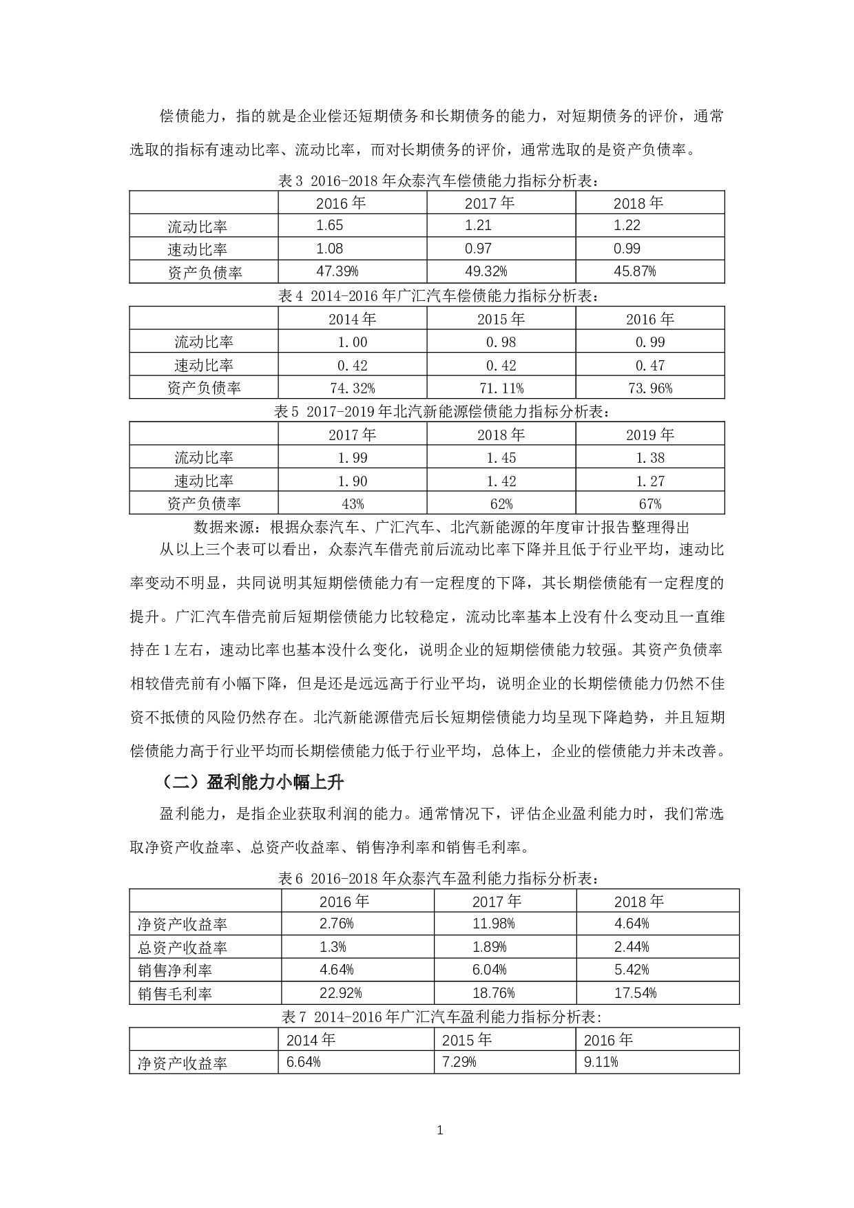民营企业借壳上市的财务绩效研究-10255字.docx 第9页