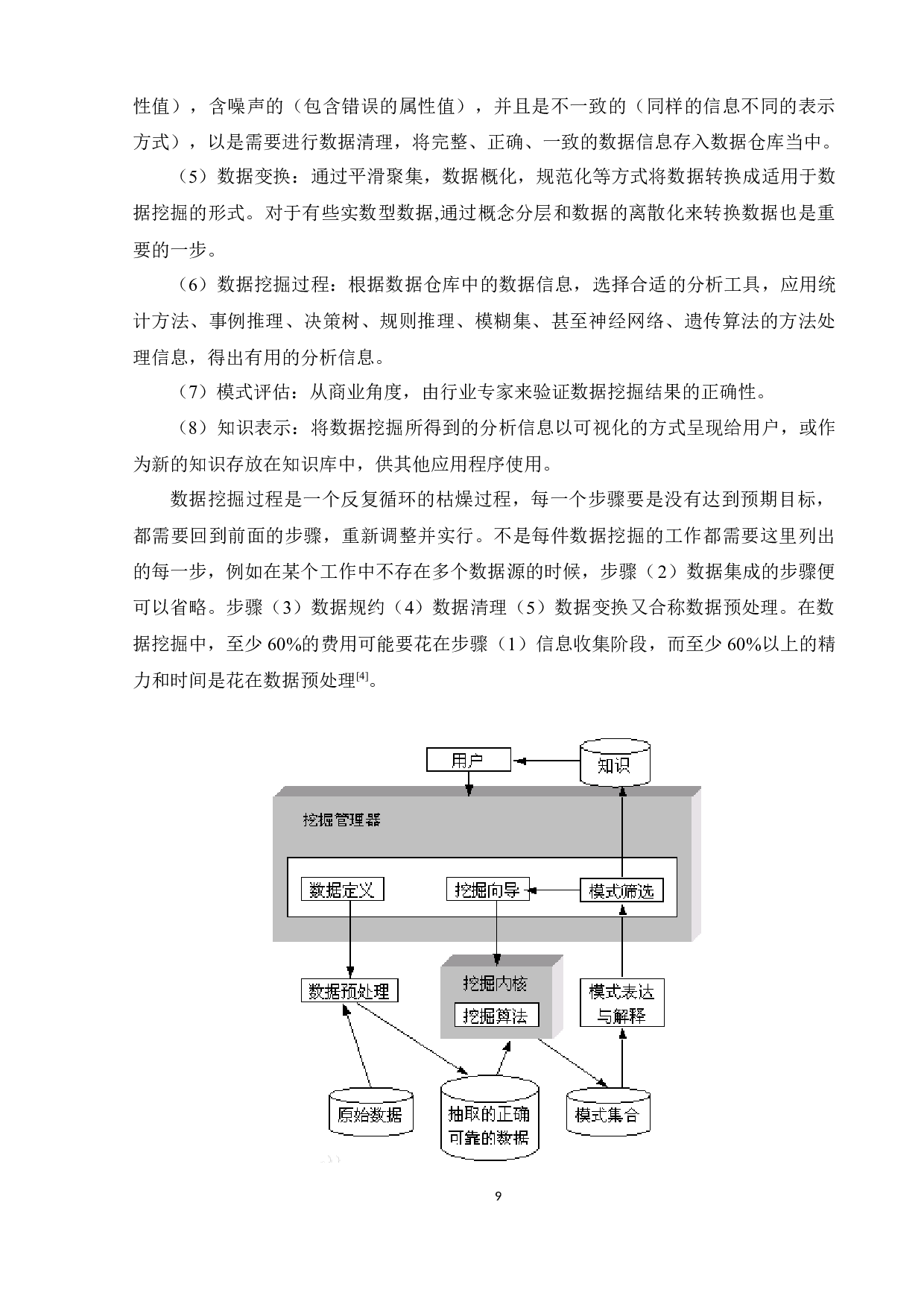 中医古籍文本本分析系统关键技术研究与实现-13625字.docx 第9页