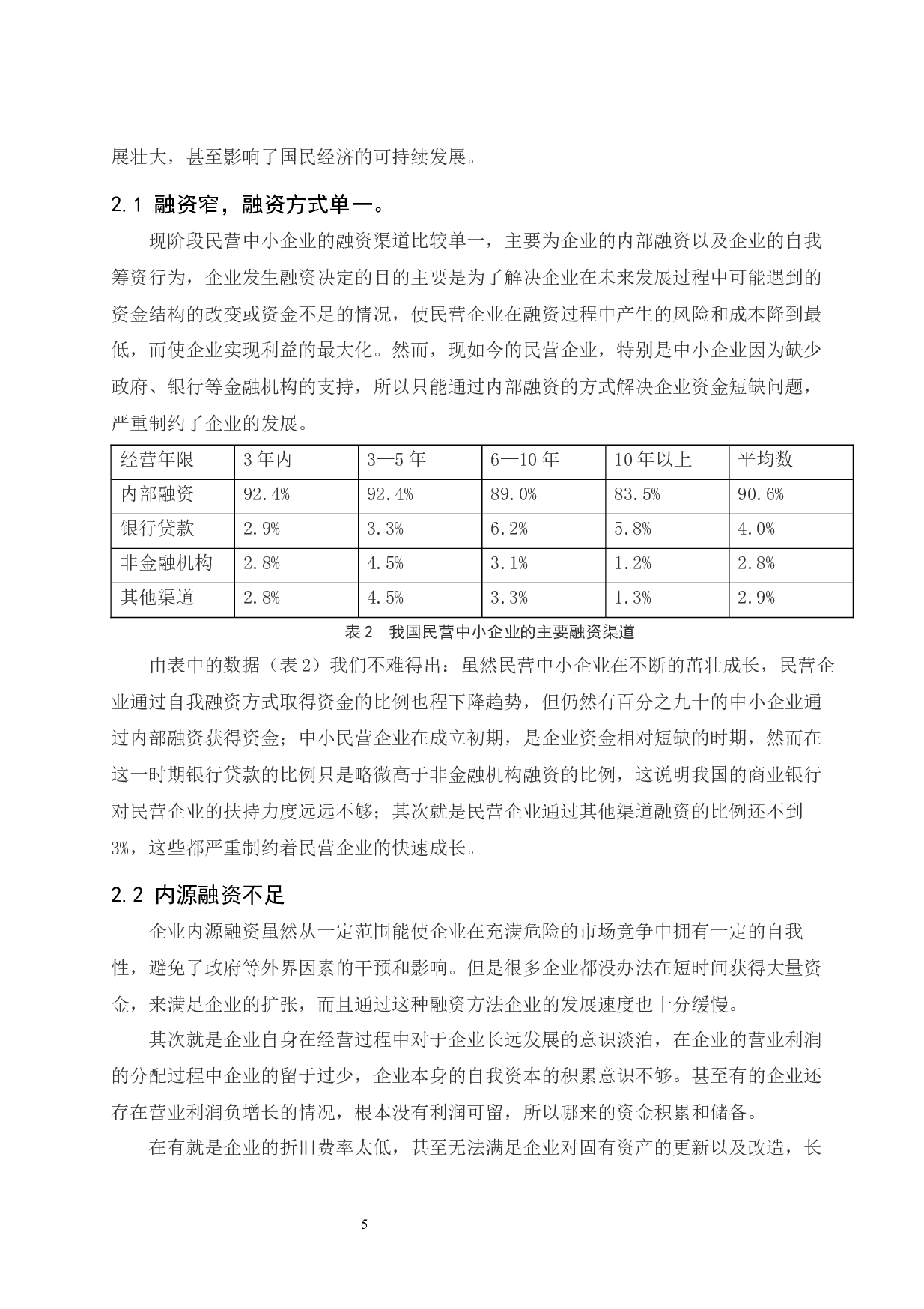 民营企业融资困境研究.doc-9893字.docx 第7页