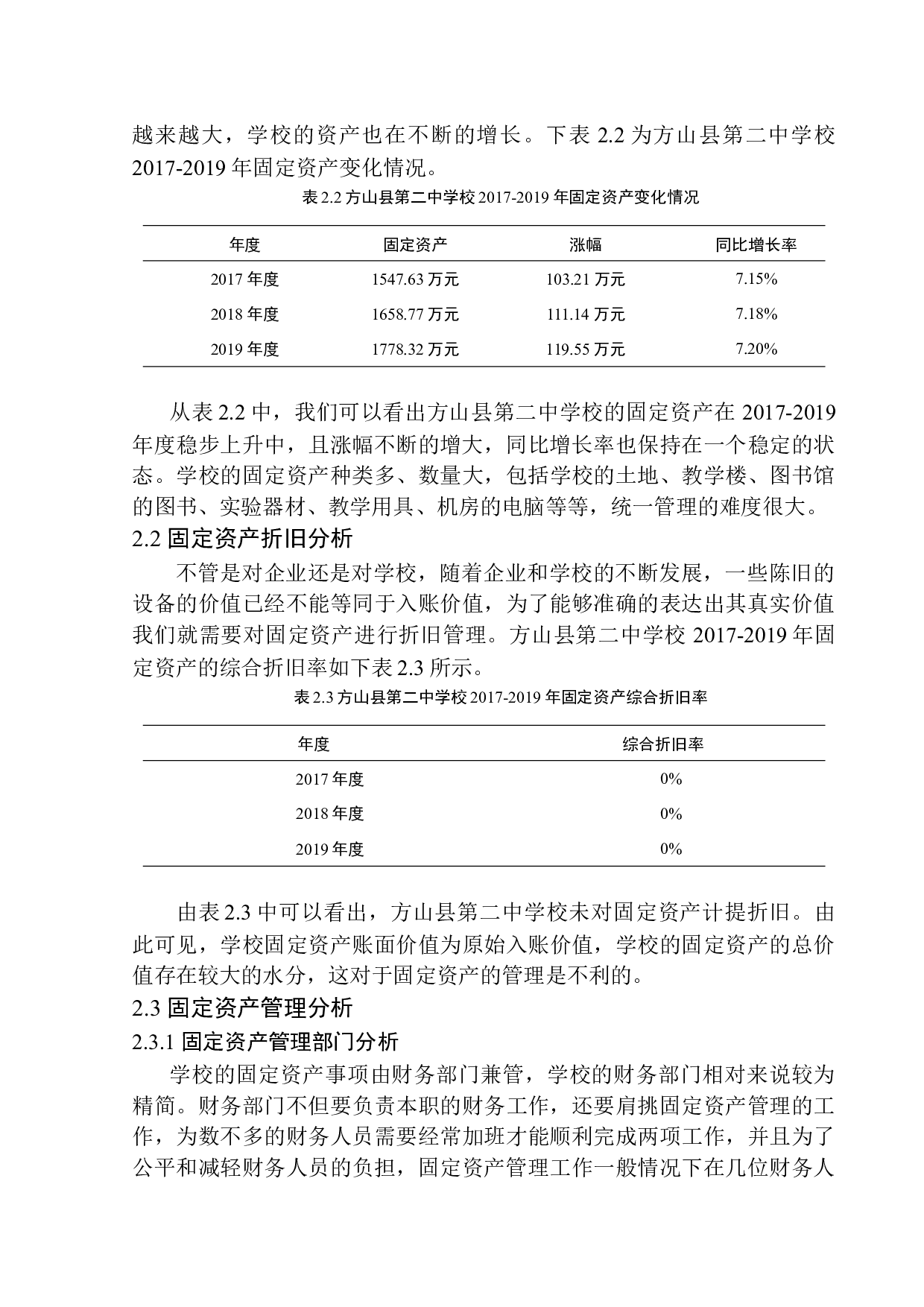 方山县第二中学校固定资产管理问题探析-11576字.docx 第10页