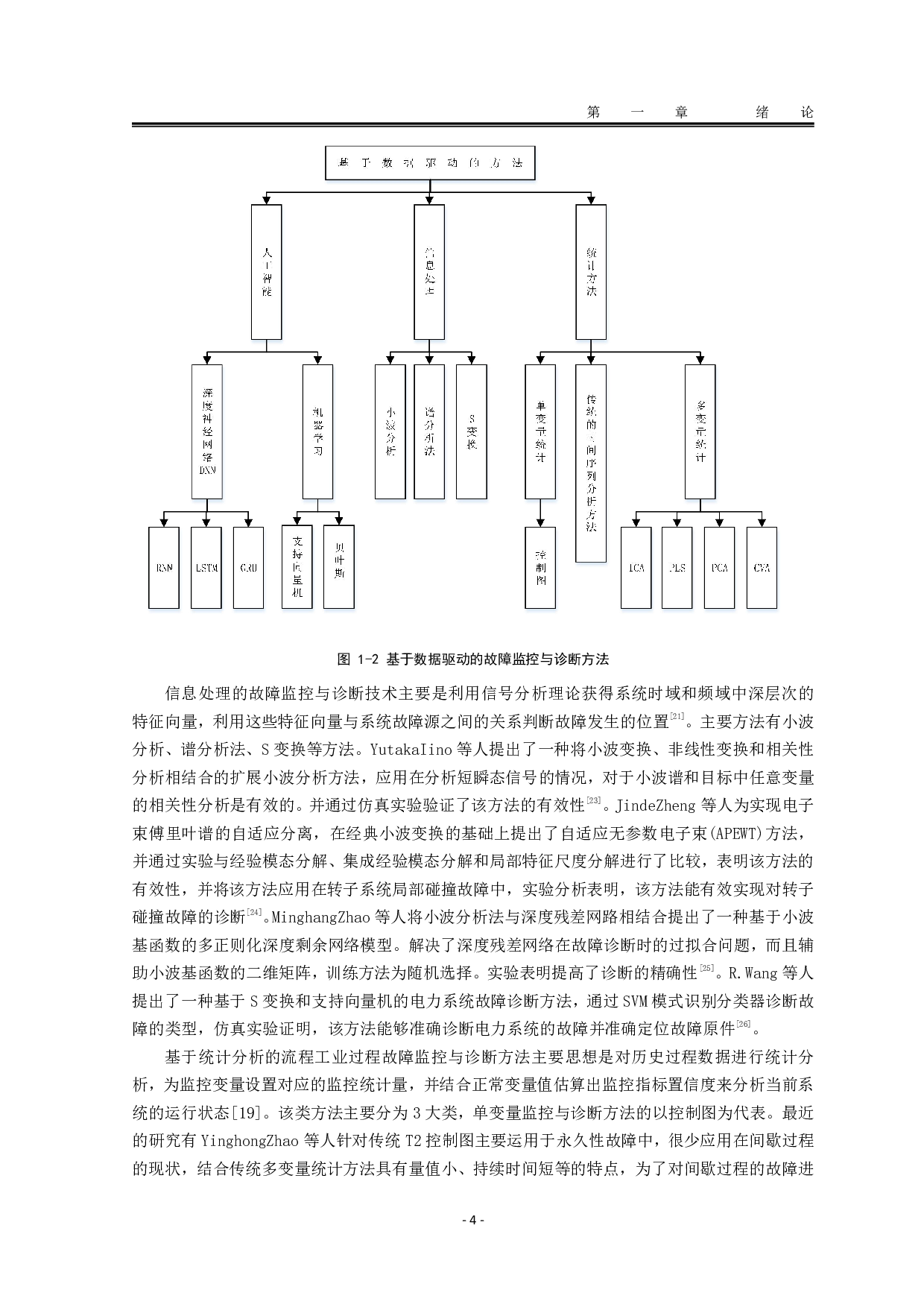 LSTM的工业过程监测方法应用研究-5932字.pdf 第9页