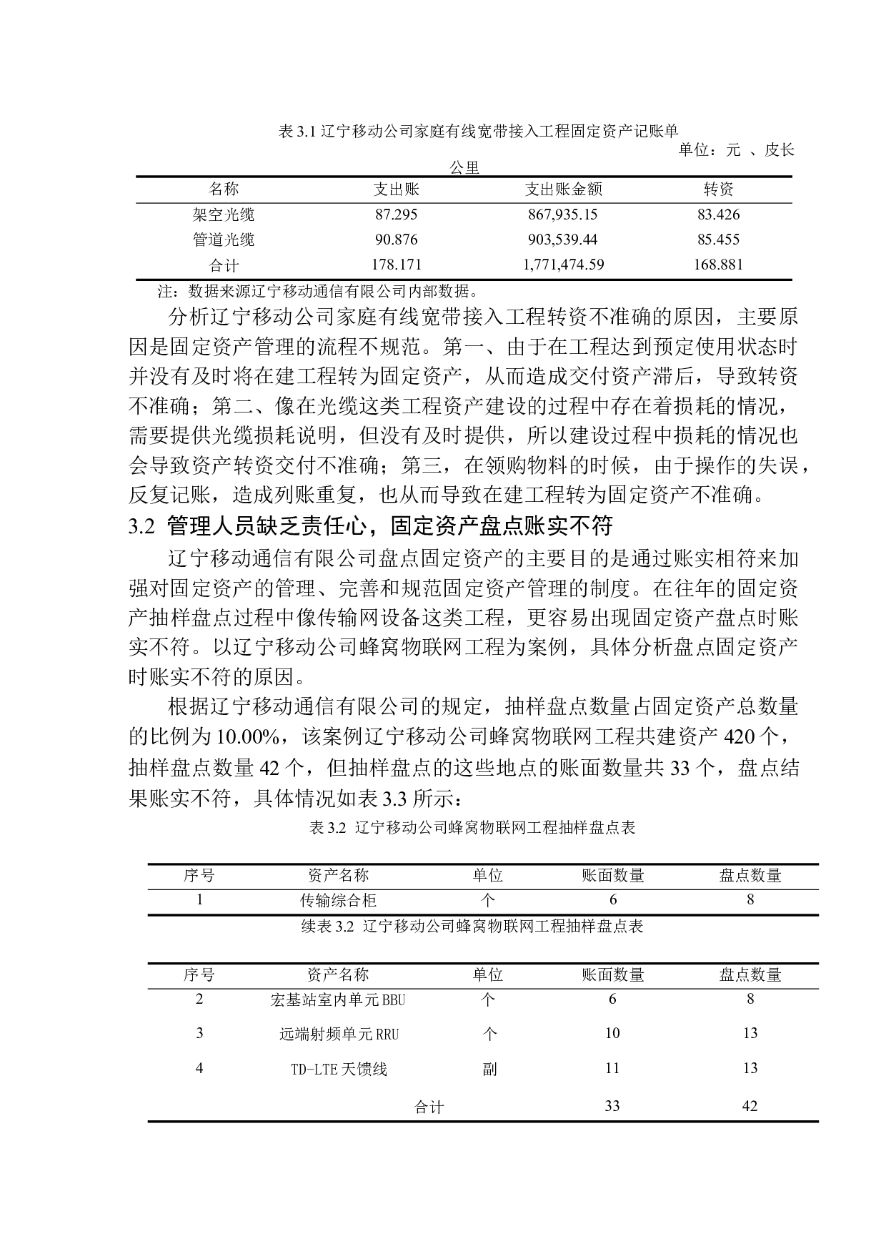 辽宁移动通信有限公司固定资产管理存在的问题及对策-9606字.docx 第10页