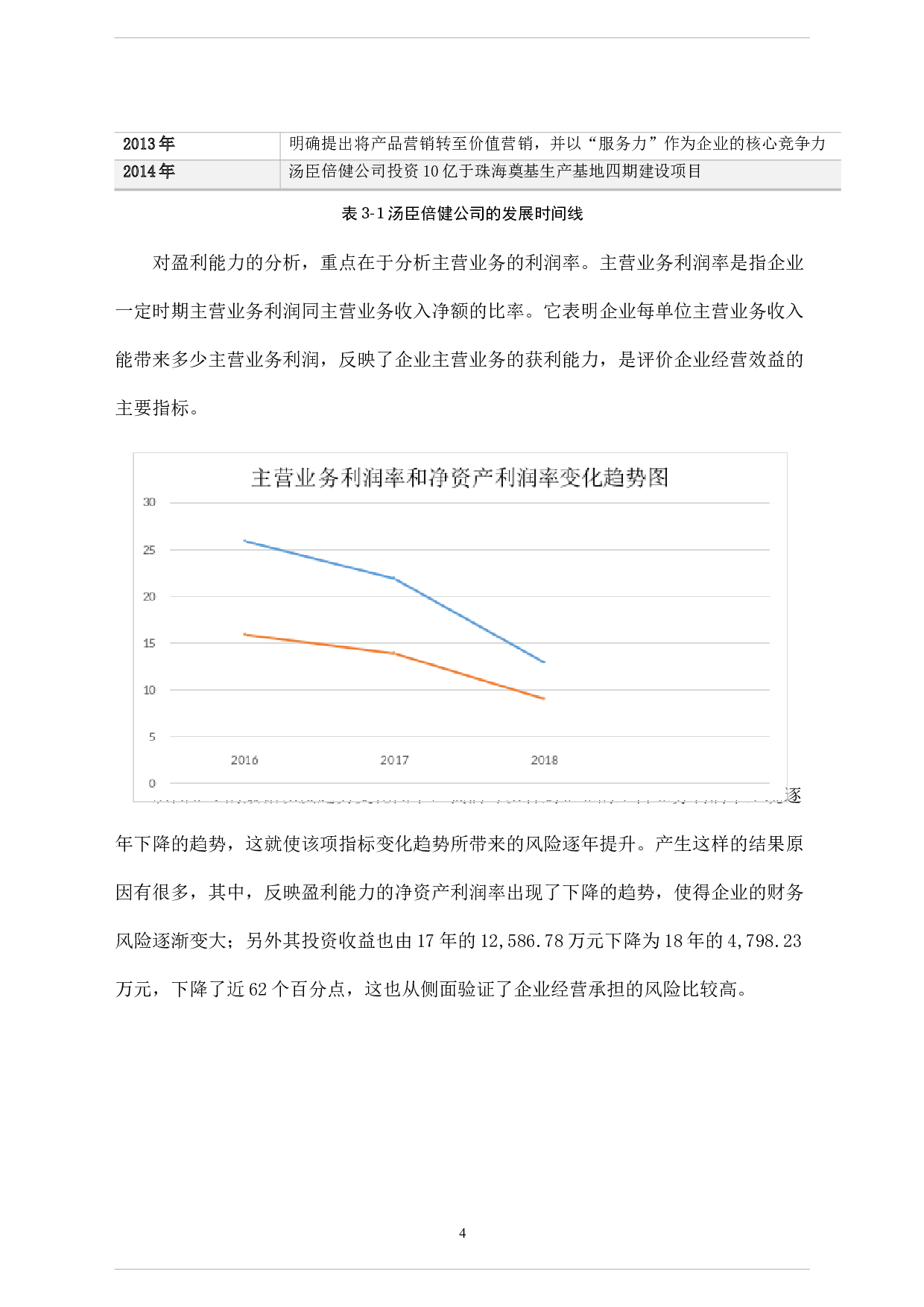 汤臣倍健股份有限公司财务风险分析及防范措施研究-11724字.docx 第7页