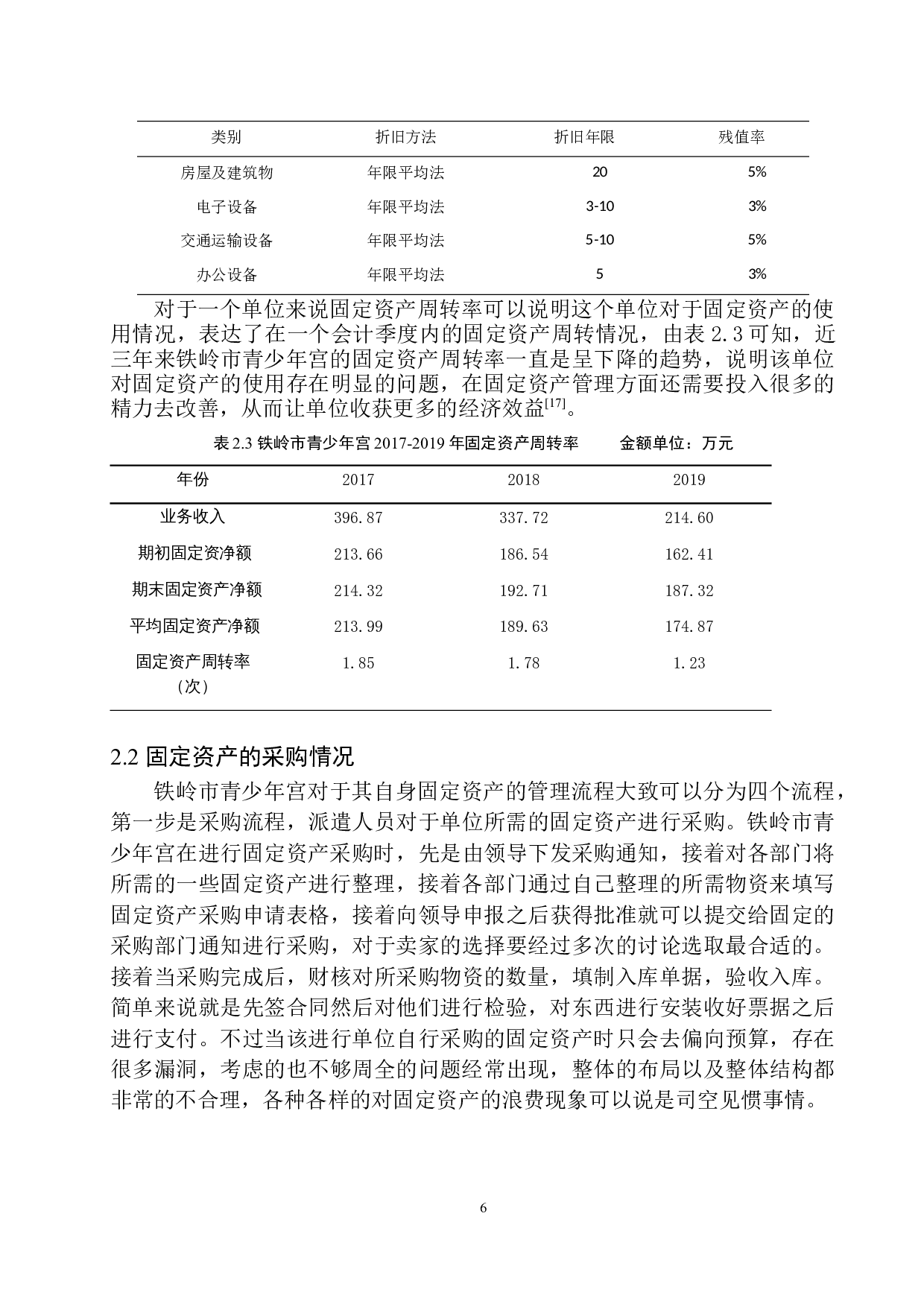 铁岭青少年宫固定资产管理存在的问题及对策建议-10917字.docx 第9页