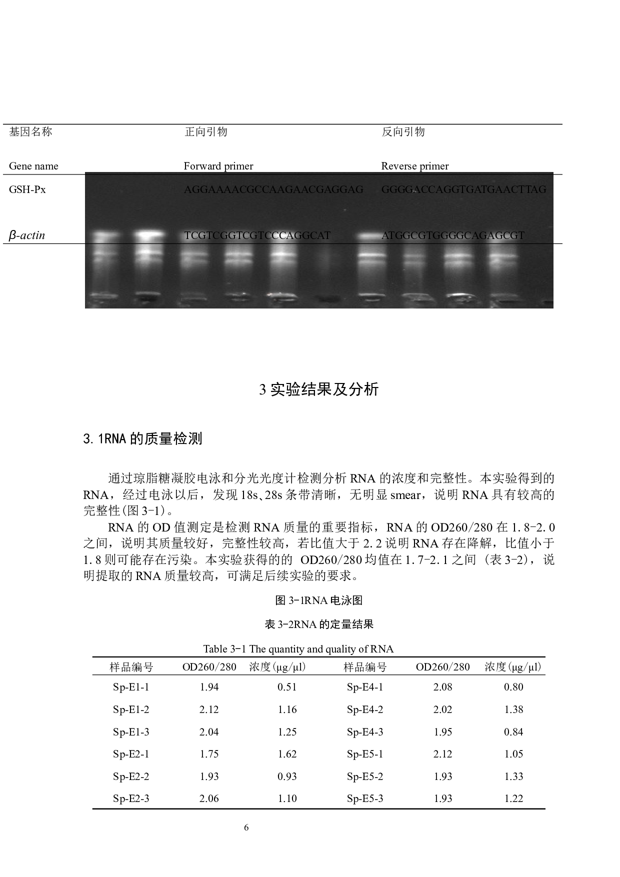 中草药添加对大黄鱼GSH-Px基因表达的影响-7765字.docx 第9页