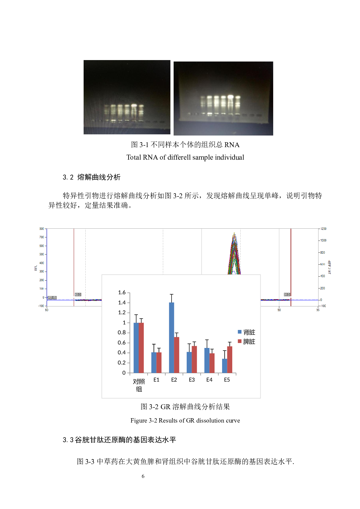 中草药添加对大黄鱼不同组织间GR基因表达的比较-8239字.docx 第9页