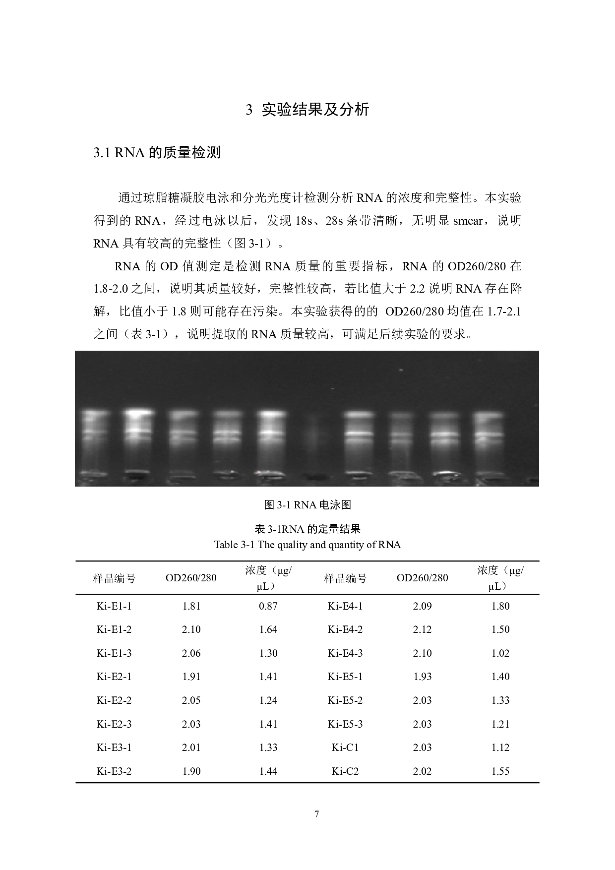中草药添加对大黄鱼不同组织间过氧化氢酶的基因表达比较-8196字.docx 第10页