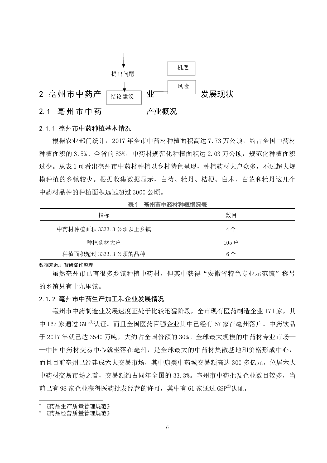 亳州市中药产业发展问题研究.doc-12576字.docx 第9页