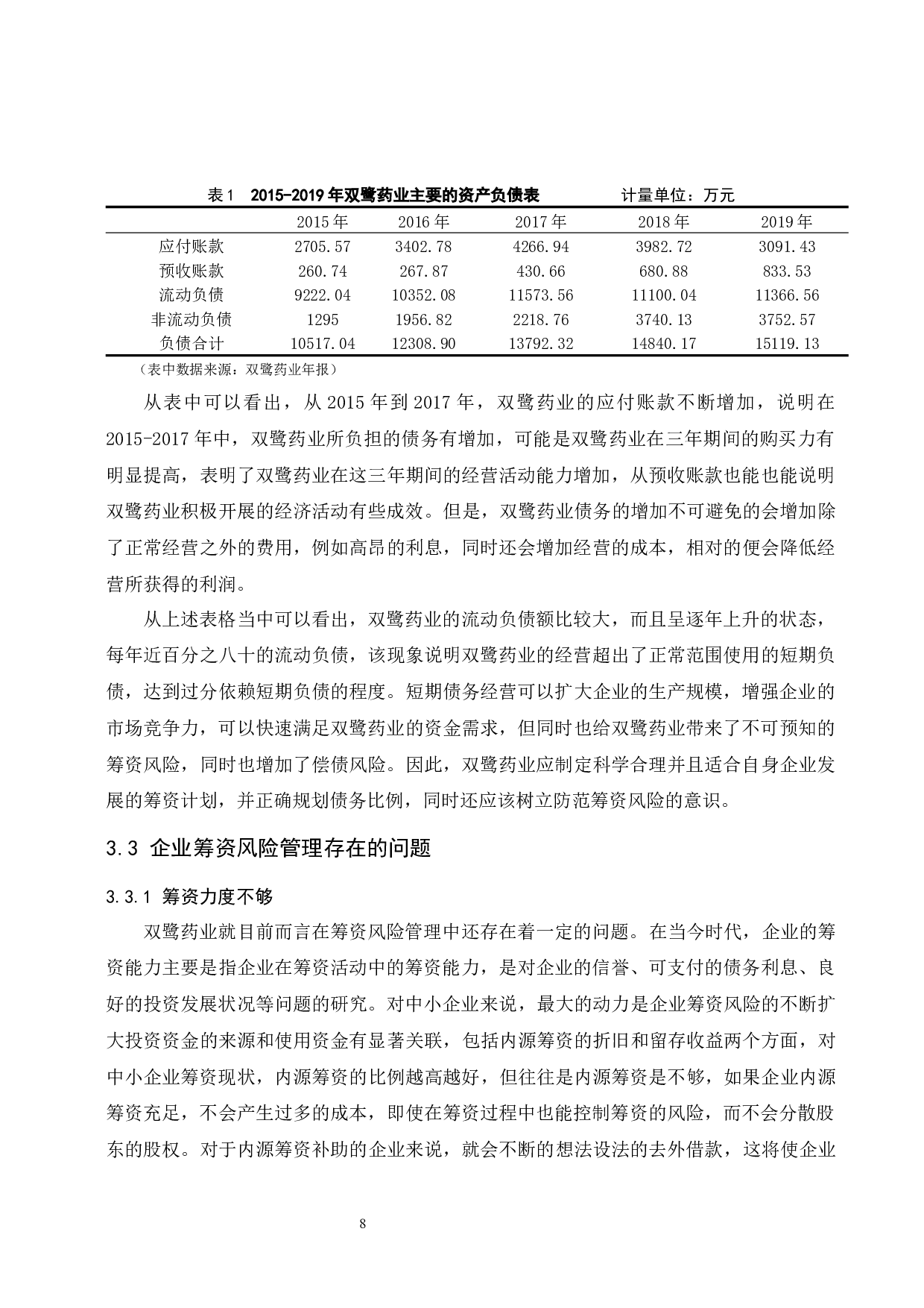 试论筹资风险及控制措施&mdash;&mdash;以北京双鹭药业股份有限公司为例-10350字.docx 第9页