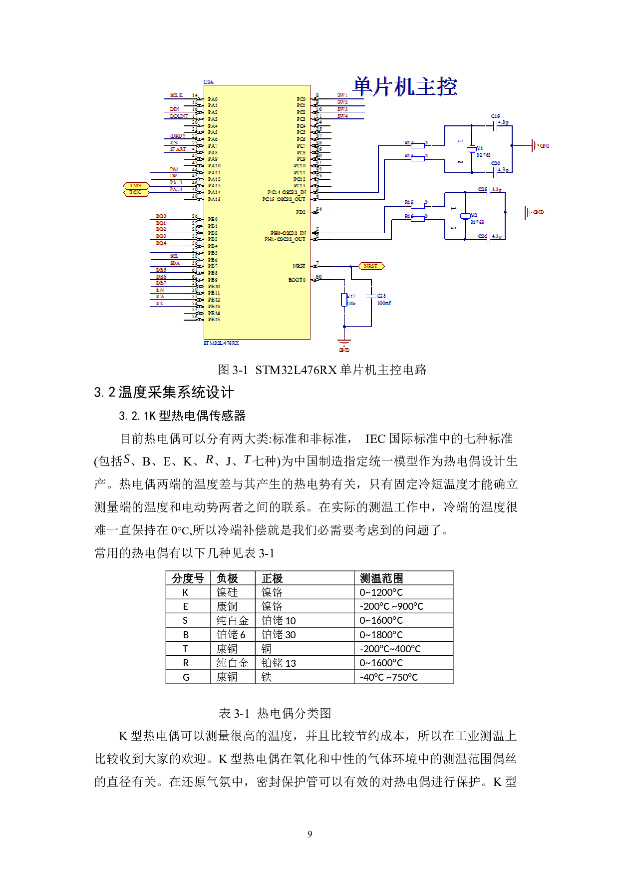 基于K型热电偶的温度测量系统设计-10305字.docx 第10页