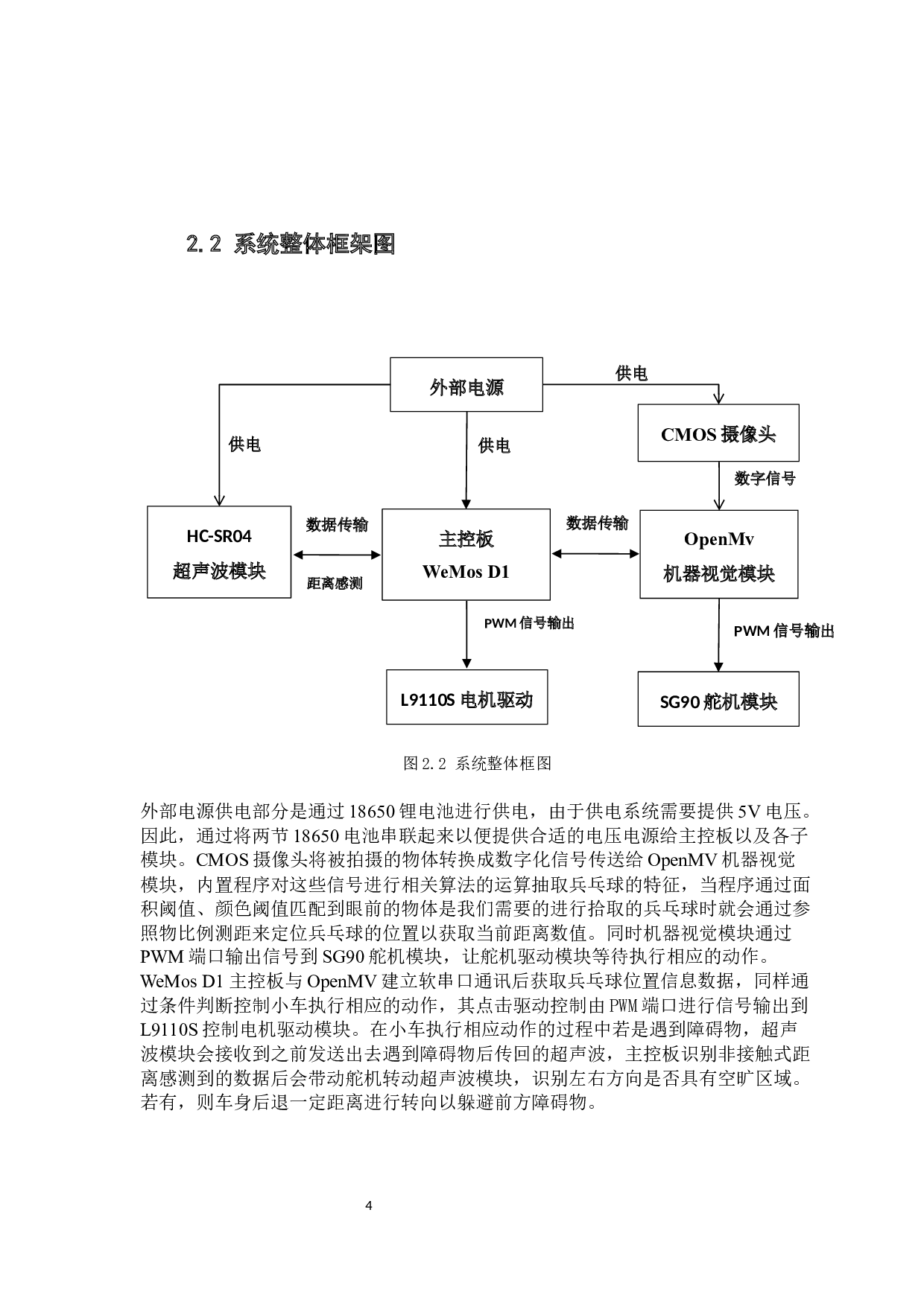 基于OpenMV的智能兵乓球拾取小车-10950字.docx 第9页