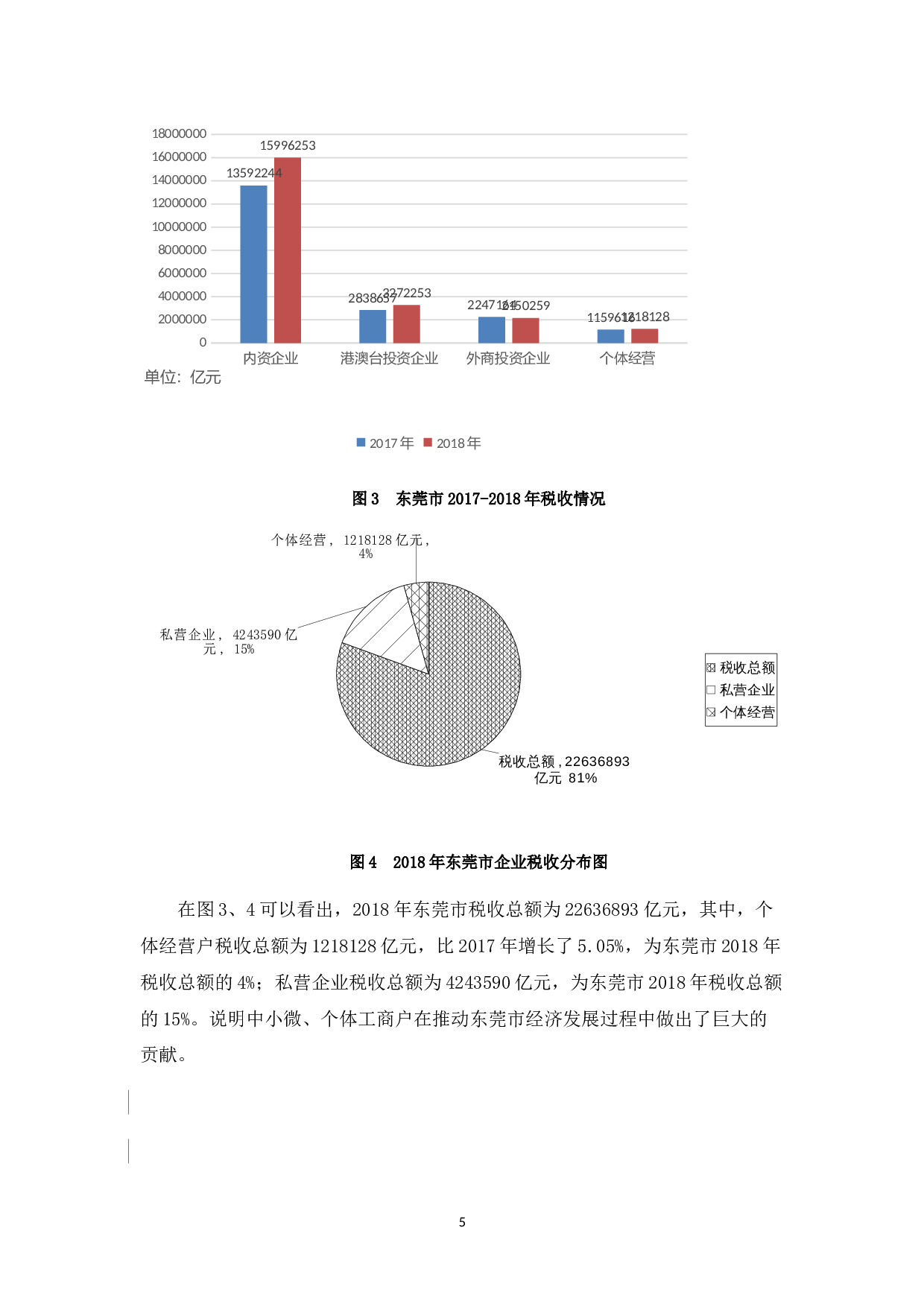 浅析东莞市商业银行普惠金融发展现状、问题及对策-8537字.docx 第8页