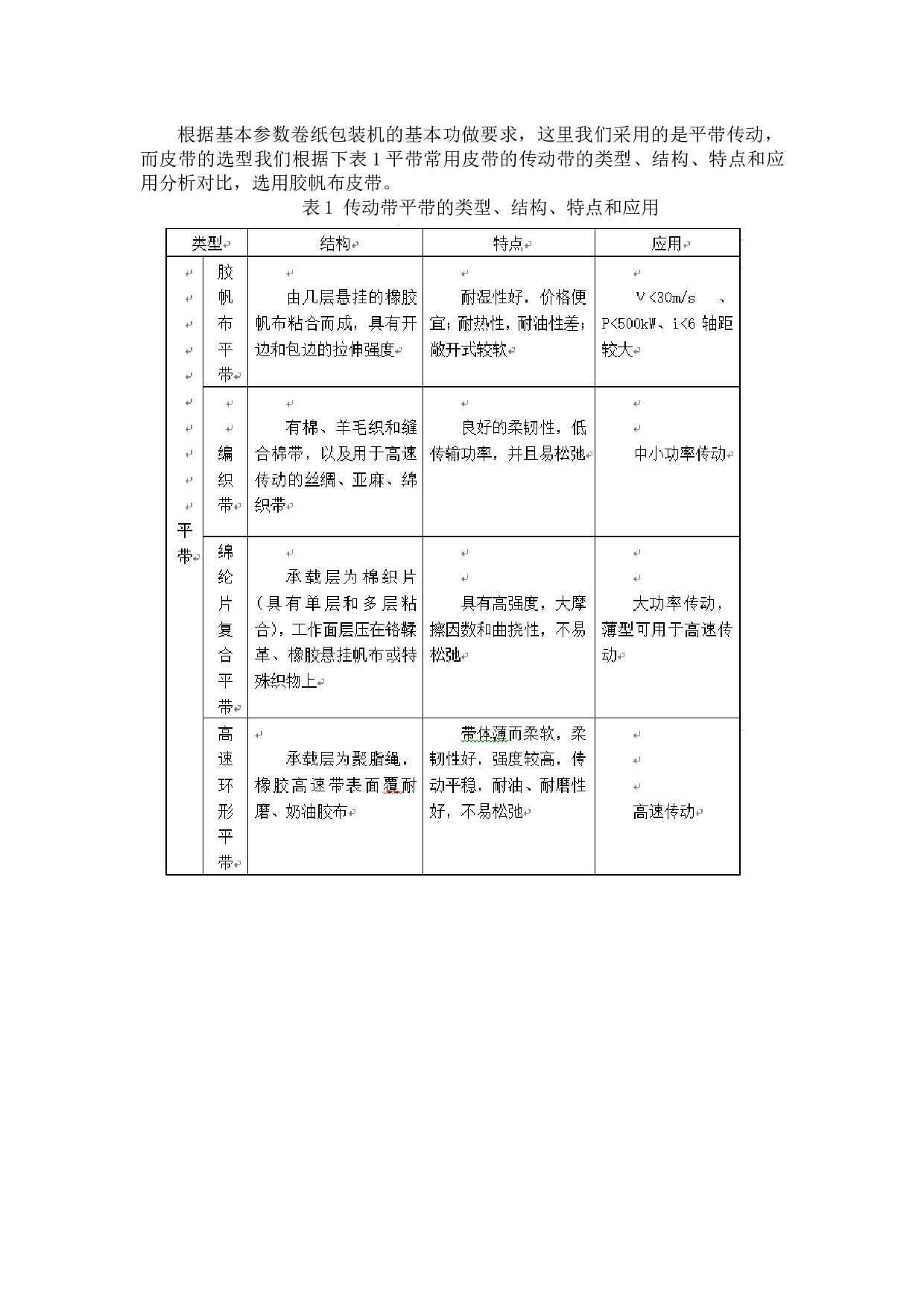 基于PLC的卷纸包装机成品运输系统二的研究与设计-10296字.docx 第4页