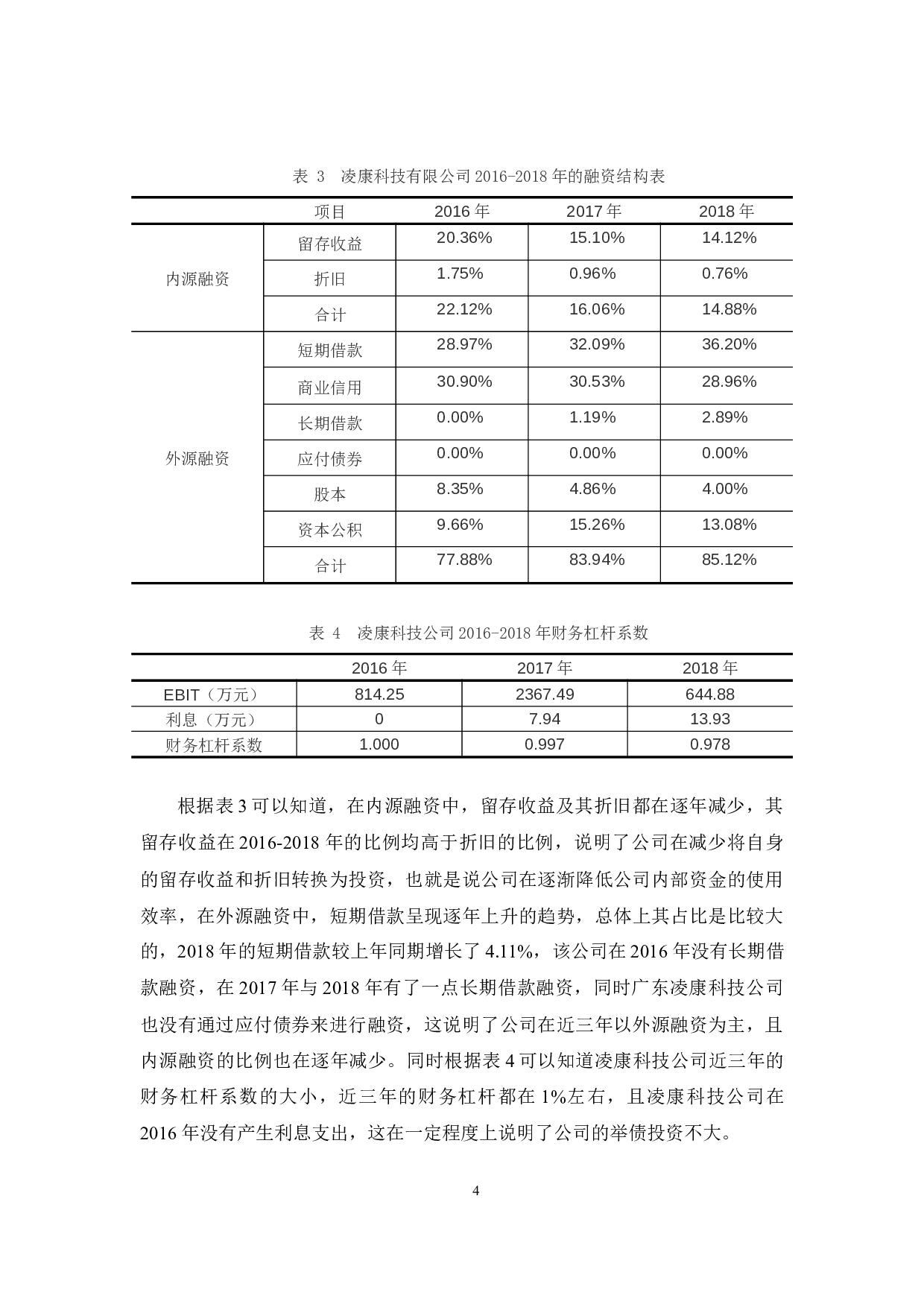 浅析凌康科技公司资本结构优化问题及对策-9842字.docx 第7页