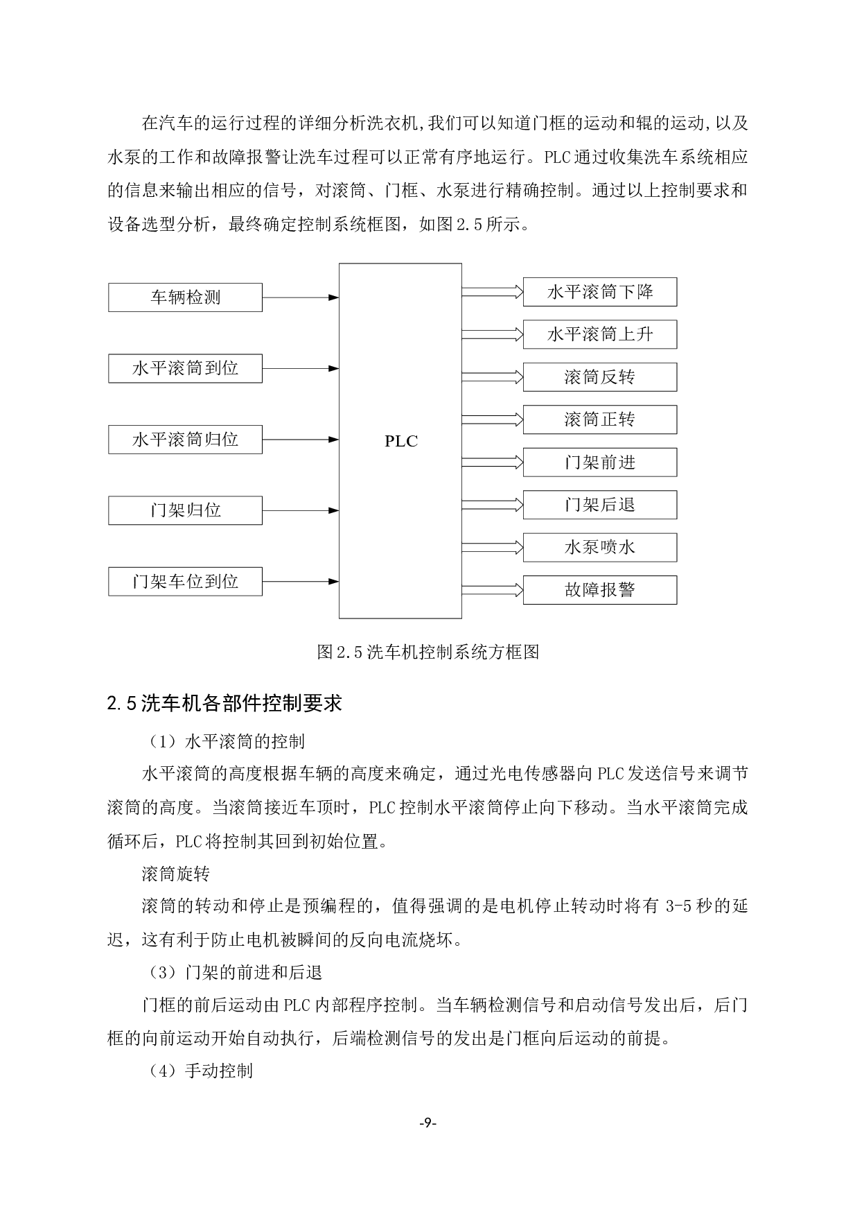 基于plc自动洗车机控制系统-10497字.docx 第10页