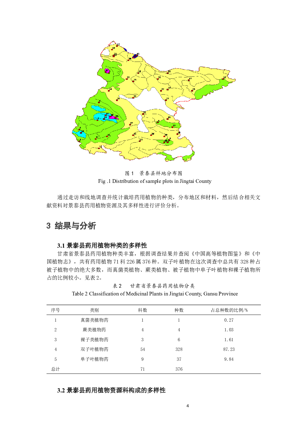 甘肃省景泰县药用植物资源及多样性研究-17363字.docx 第5页