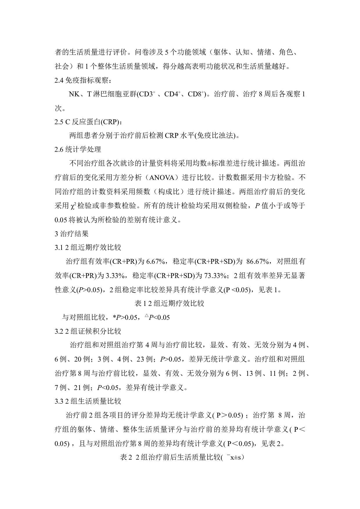 益气养精软坚散结中药联合艾迪注射液治疗老年肺癌的临床疗效观察-4787字.docx 第4页