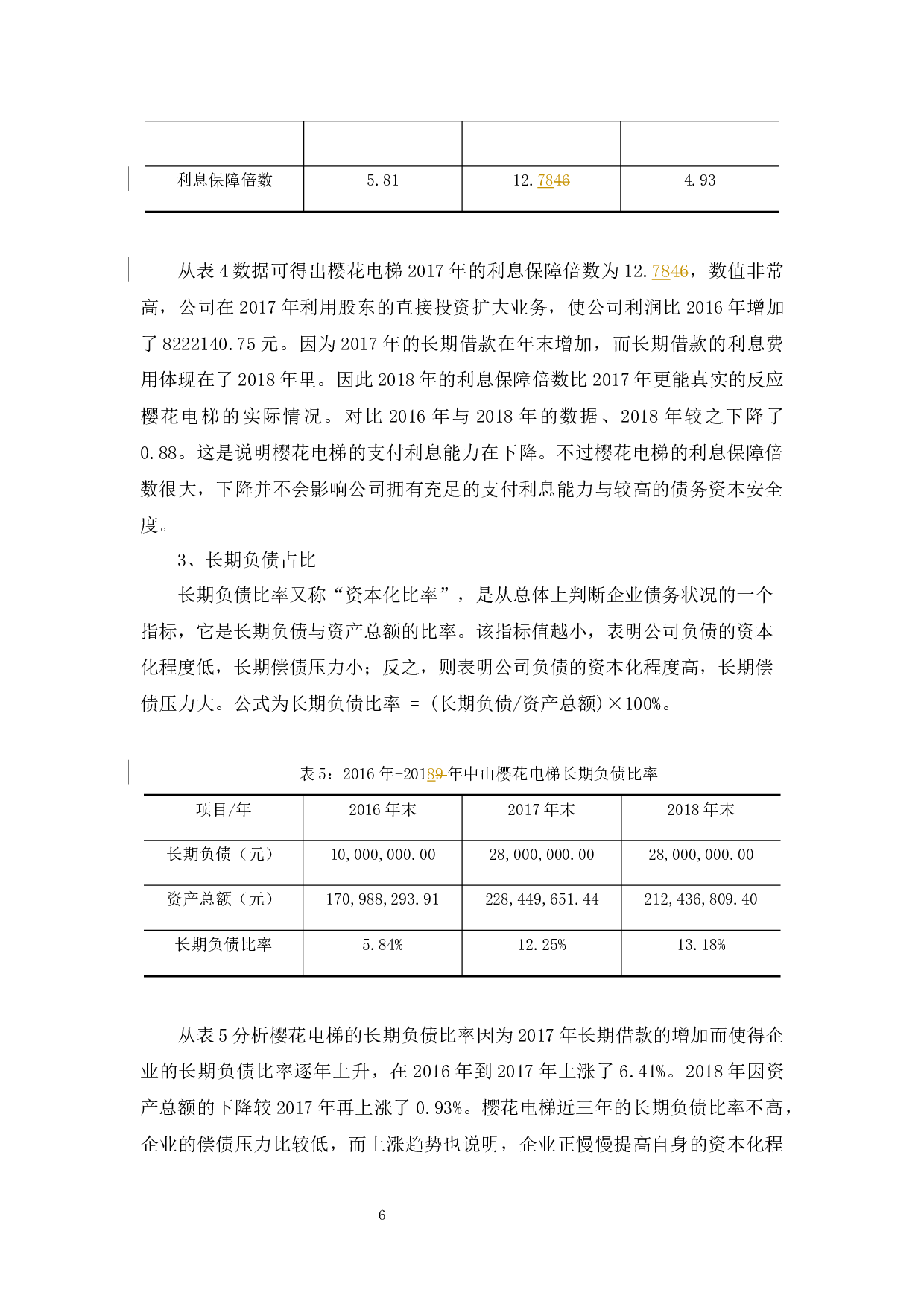 浅析樱花电梯公司融资管理存在的问题与对策-9173字.docx 第10页