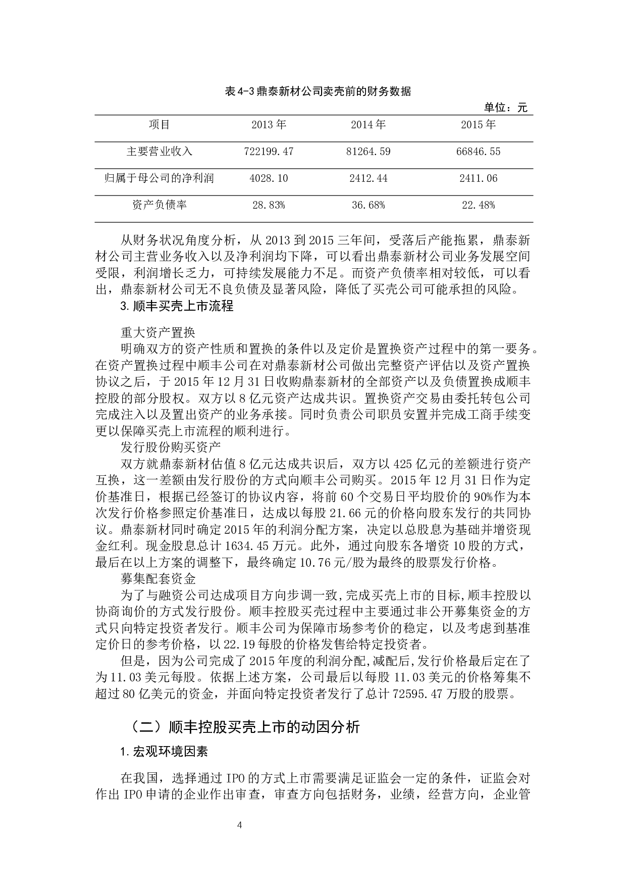 浅析顺丰控股买壳上市-9488字.docx 第7页