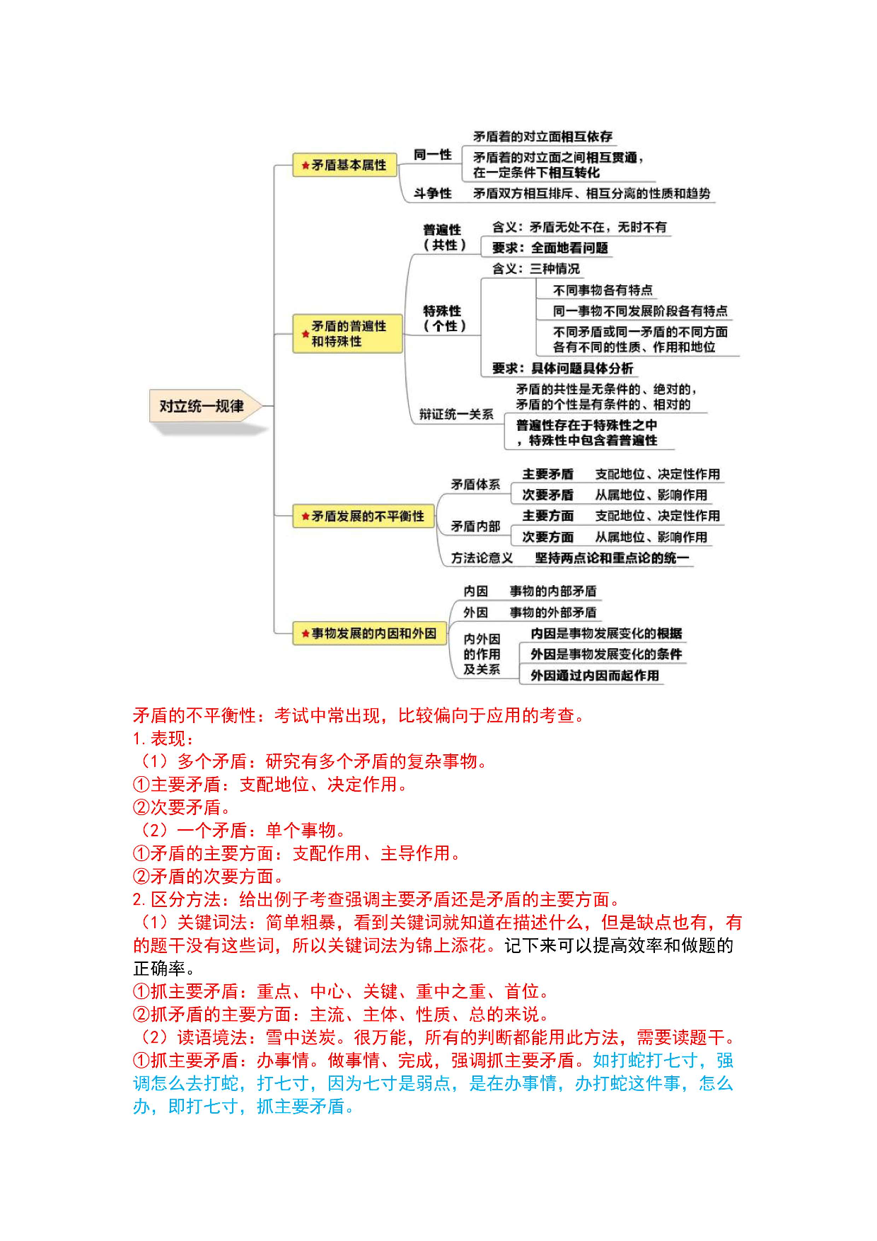 公基-军队文职三色笔记.pdf 第9页