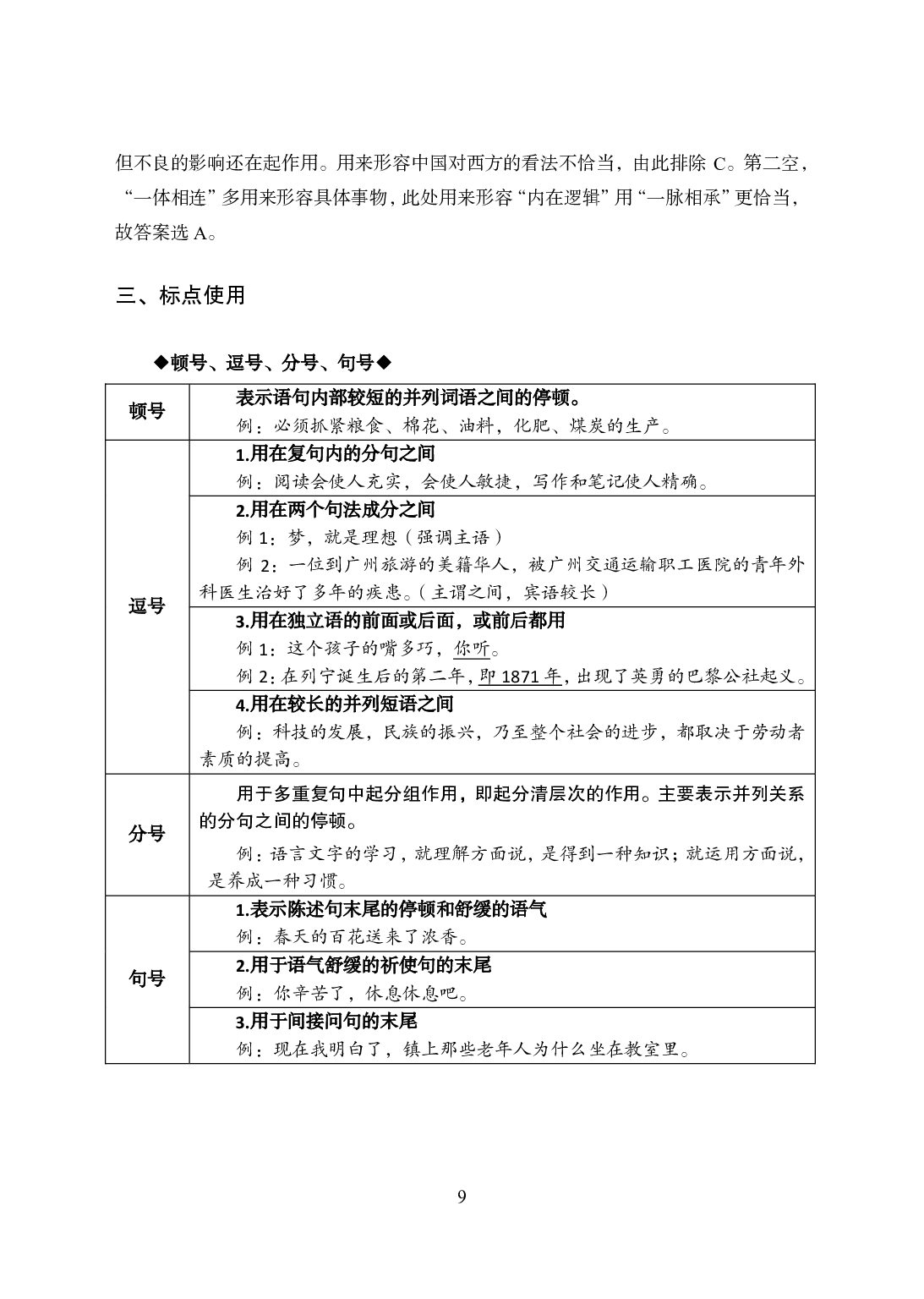 军队文职行测知识点速记.pdf 第10页