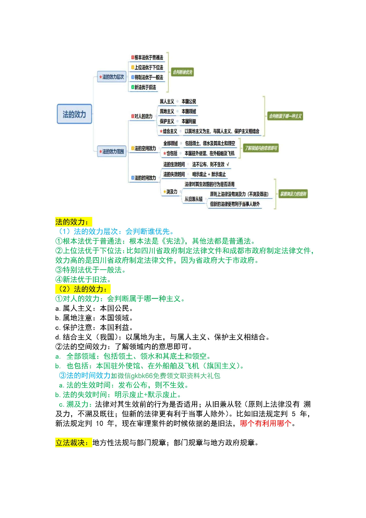法律-军队文职三色笔记.pdf 第7页