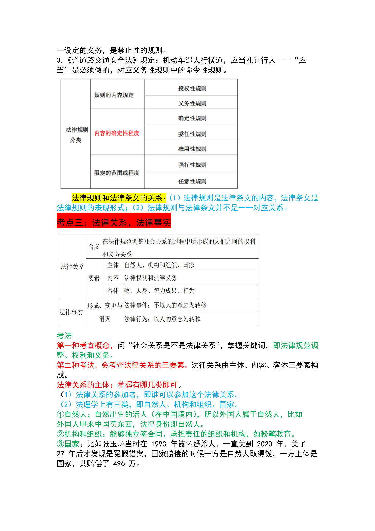 法律-军队文职三色笔记.pdf 第3页