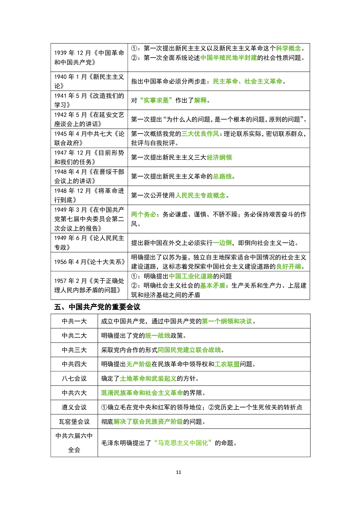 1.公共科目背诵手册.pdf 第10页