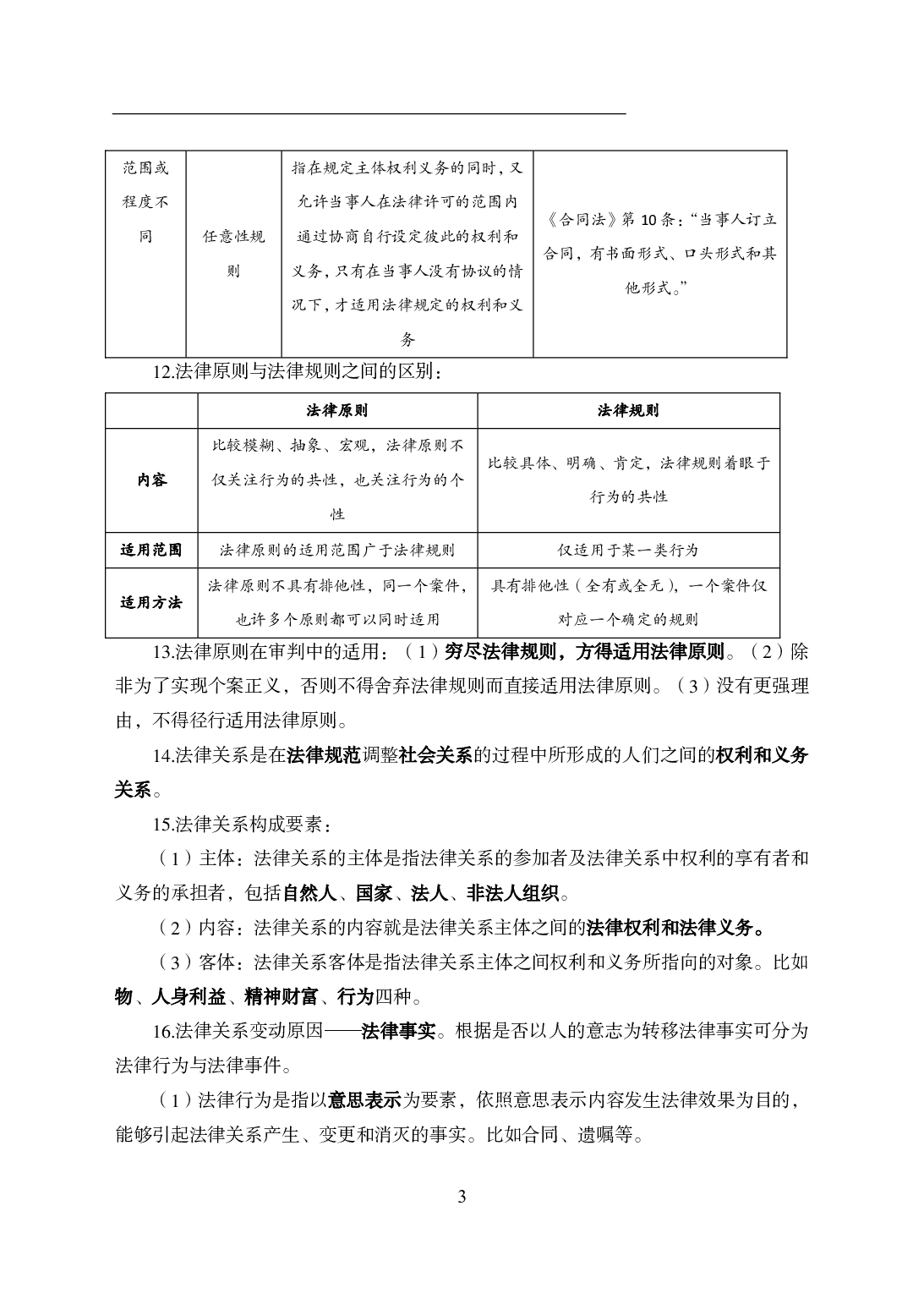 军队文职公基知识点速记.pdf 第5页