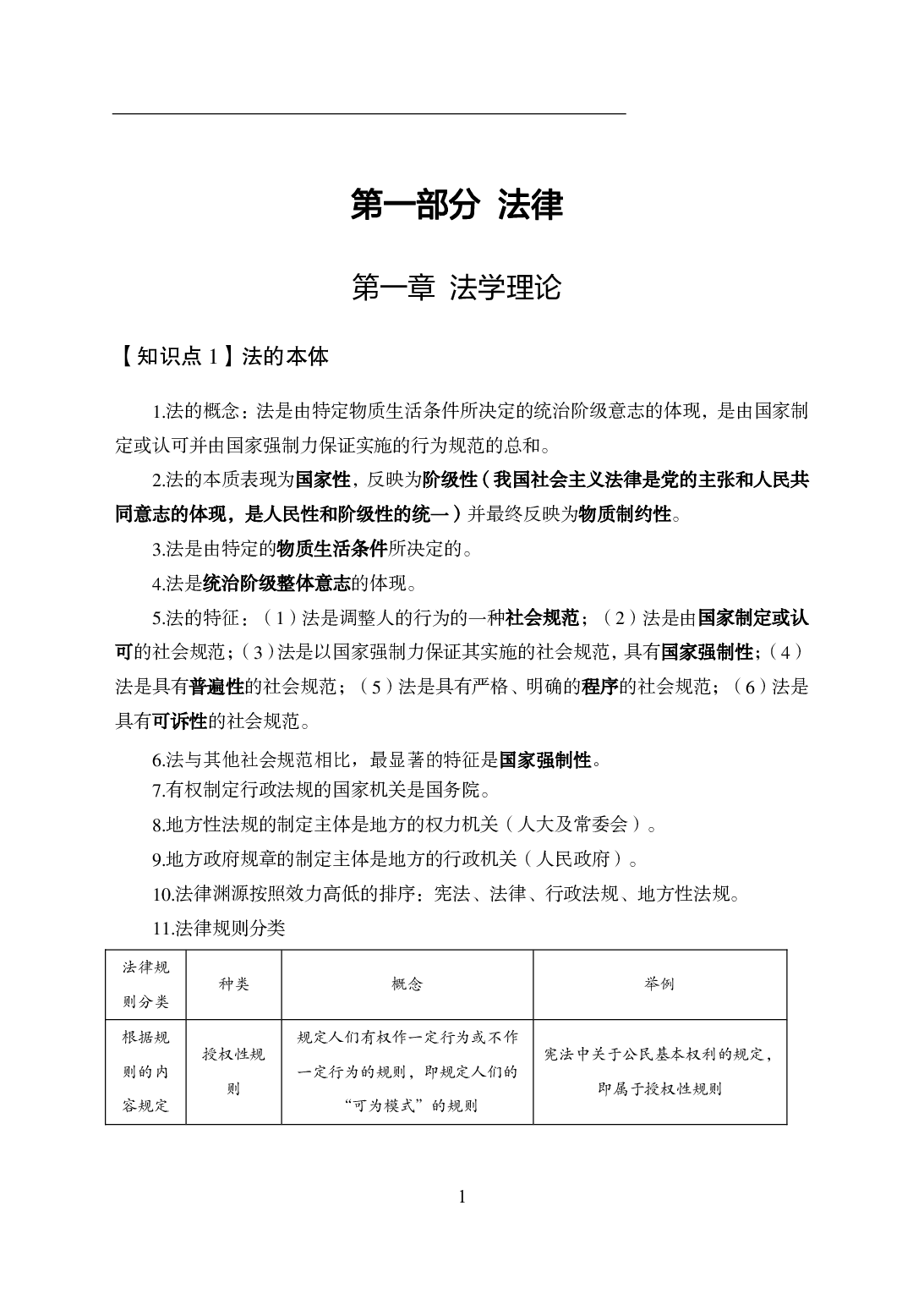 军队文职公基知识点速记.pdf 第3页