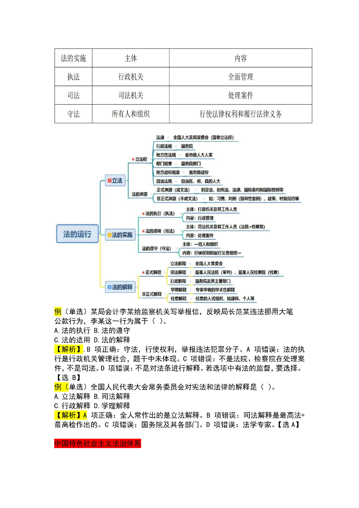 法律-军队文职三色笔记.pdf 第10页